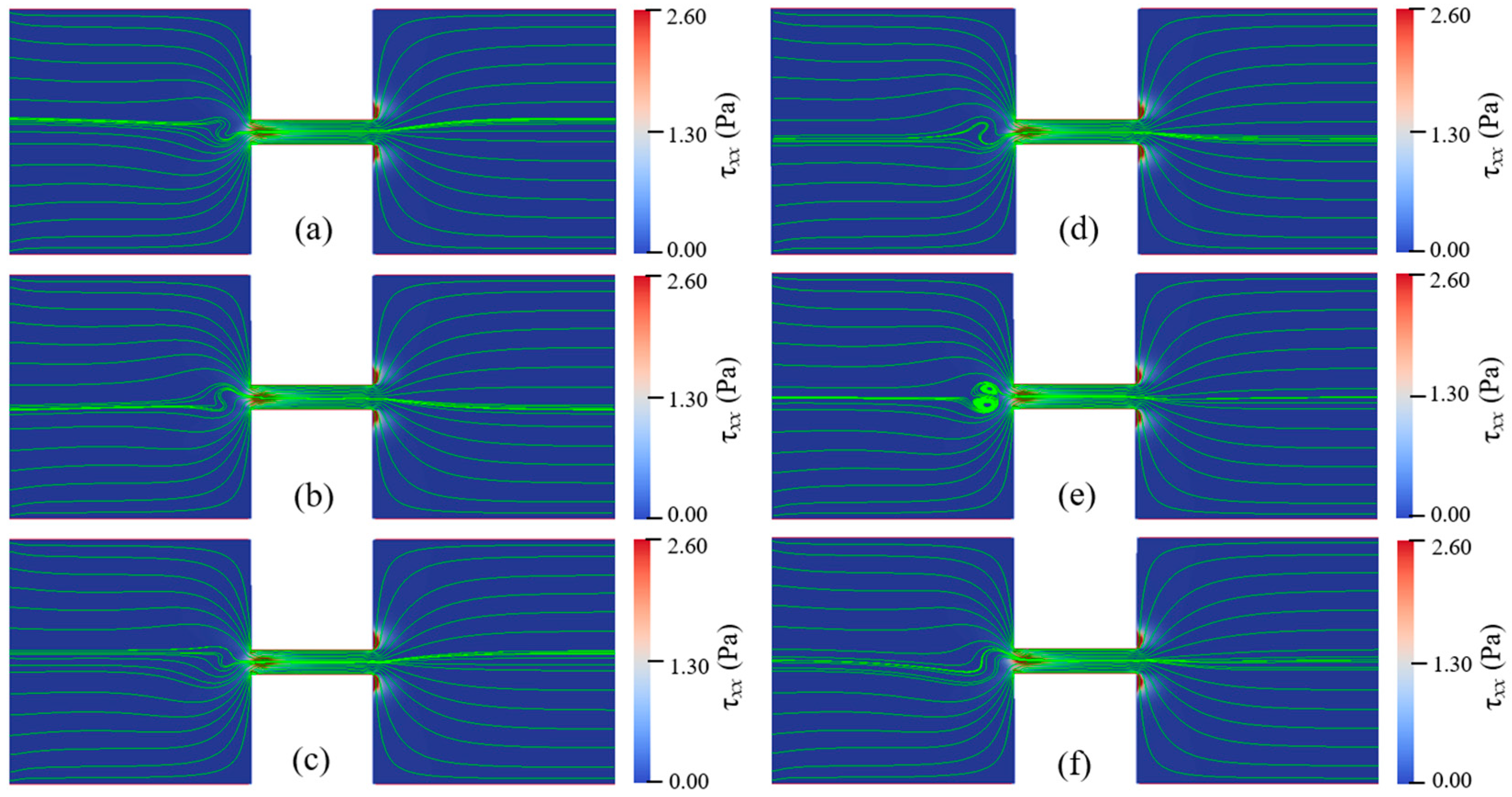 Micromachines 12 00417 g007