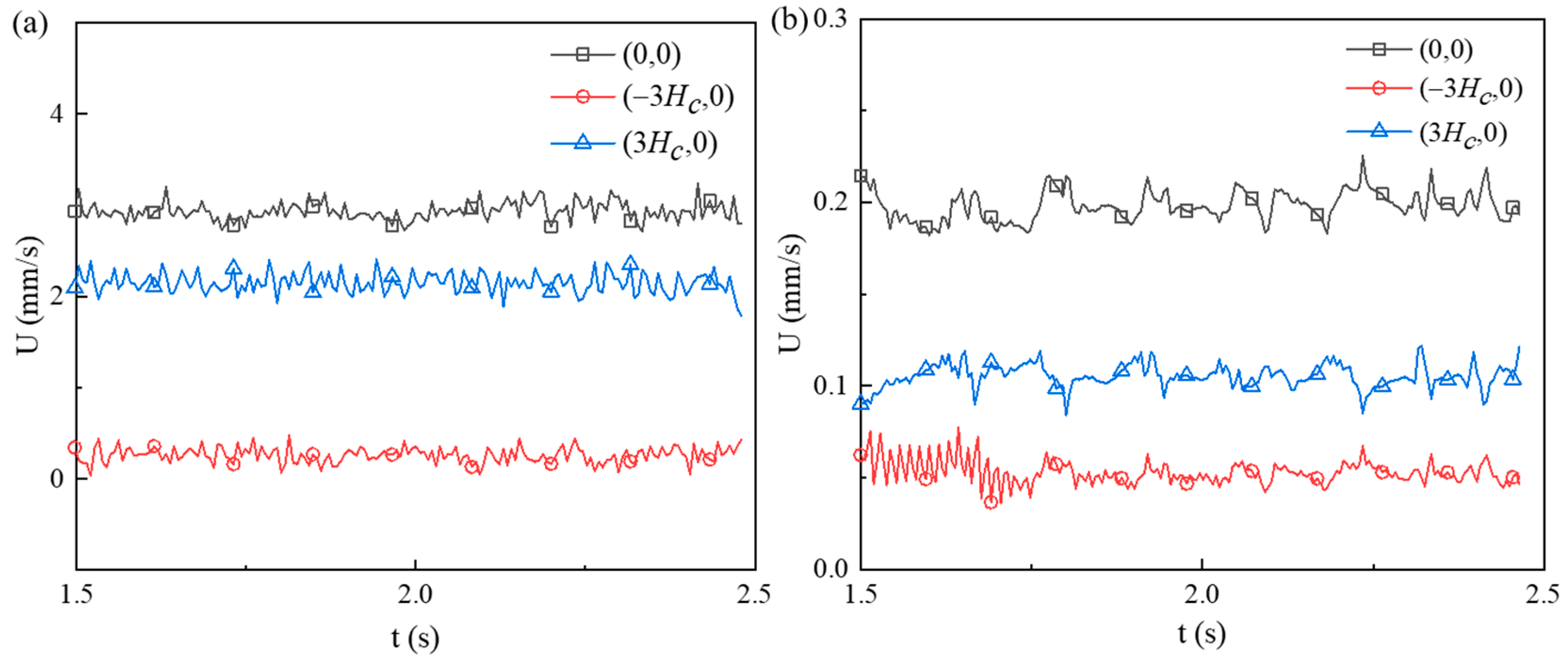 Micromachines 12 00417 g008