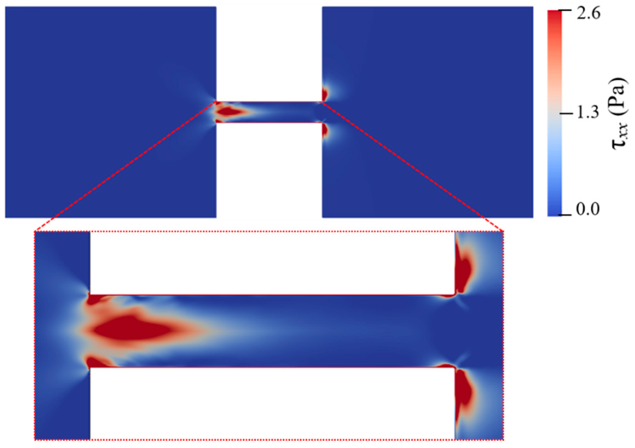 Micromachines 12 00417 g009