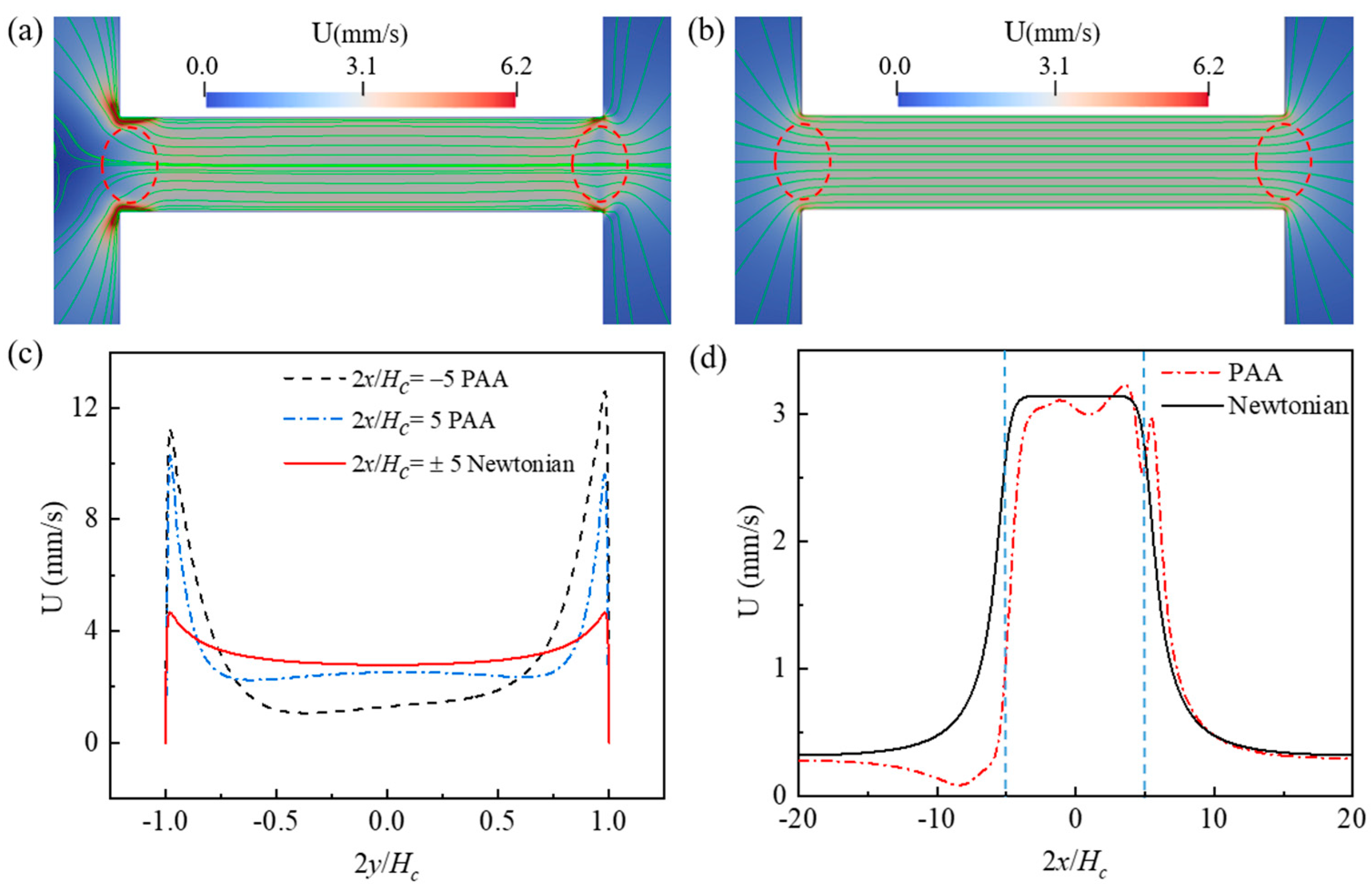 Micromachines 12 00417 g010