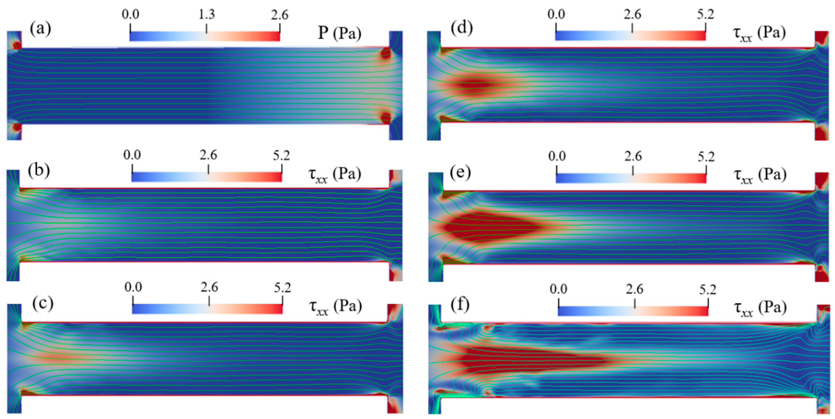 Micromachines 12 00417 g012