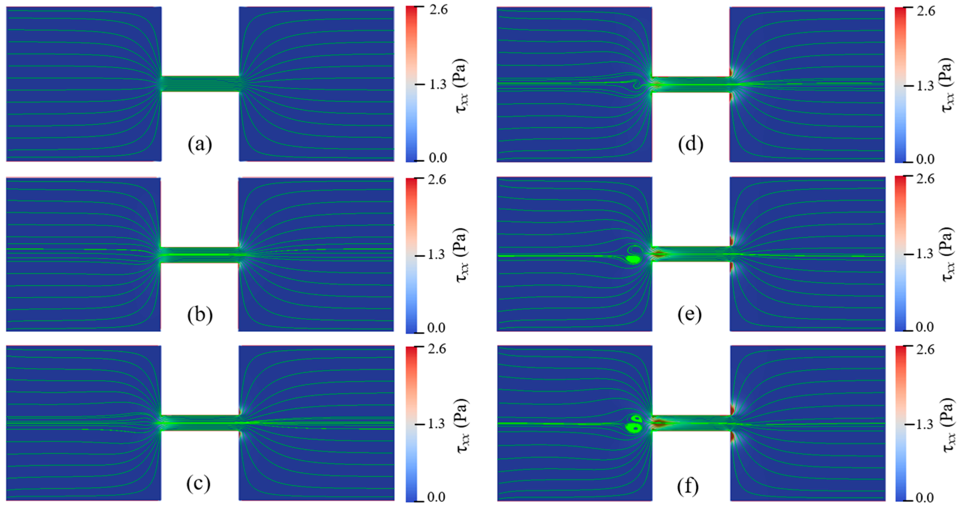 Micromachines 12 00417 g013