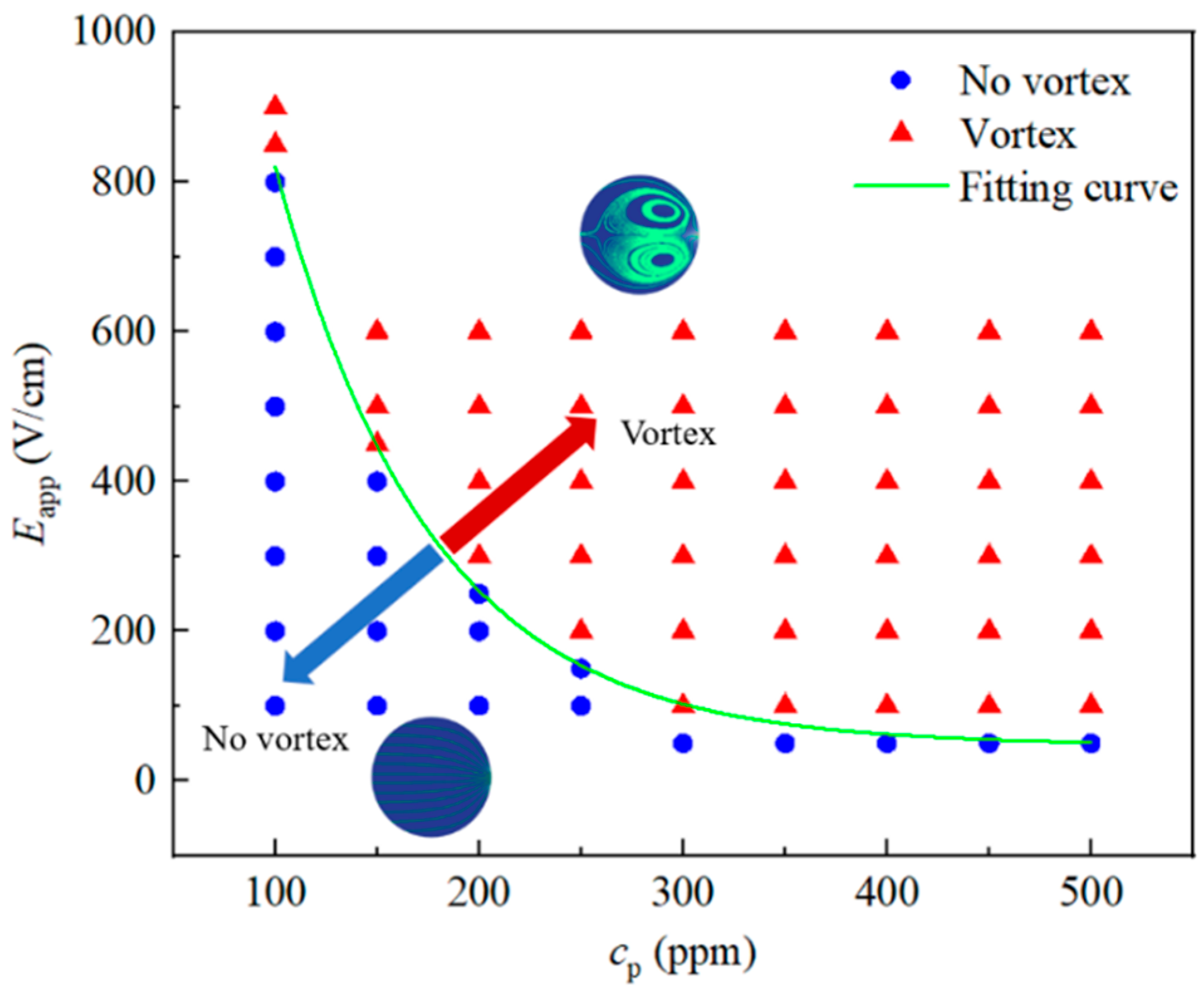 Micromachines 12 00417 g015
