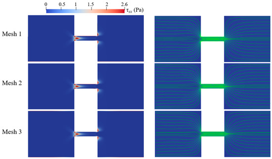 Micromachines 12 00417 g0a2
