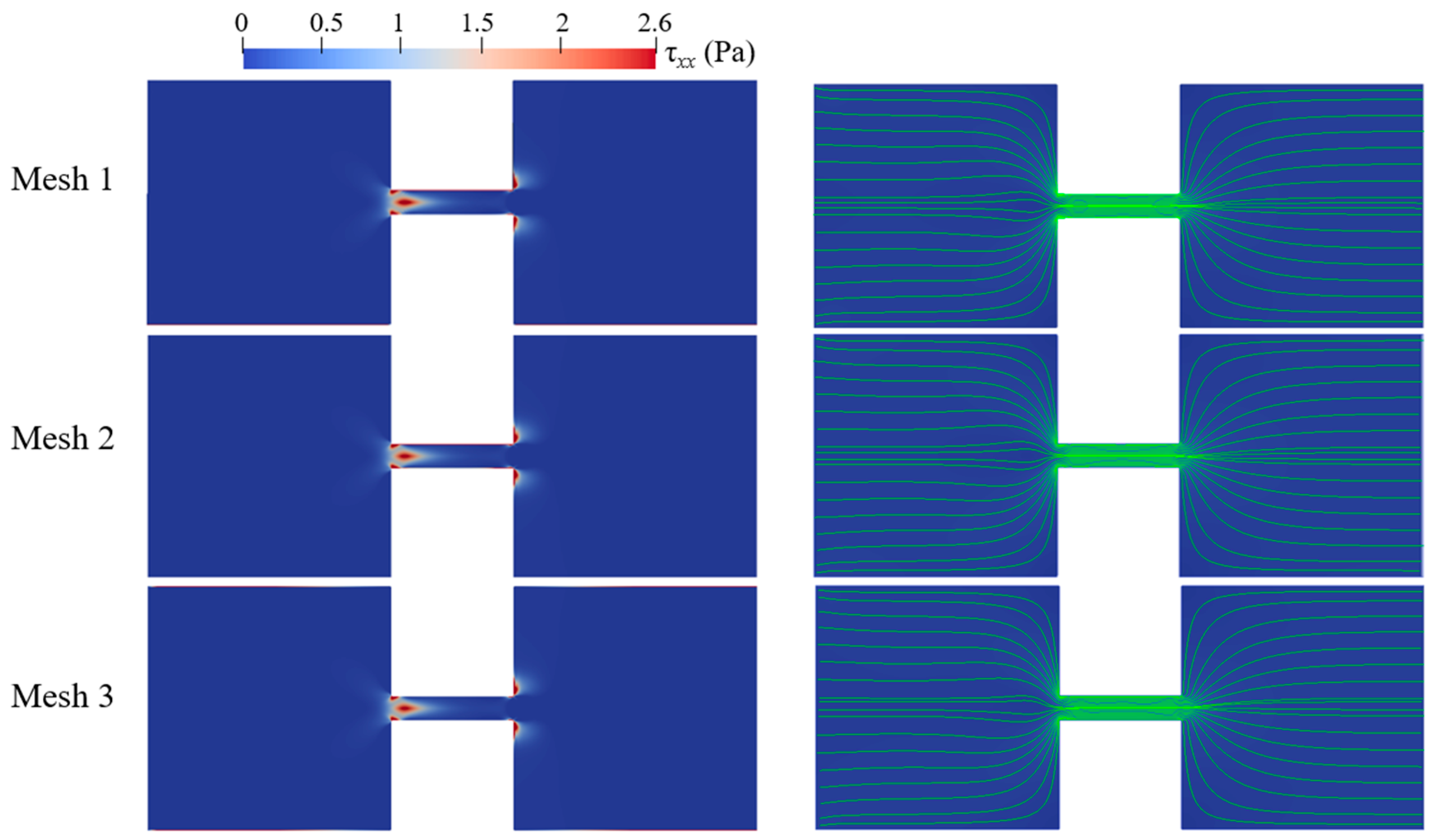 Micromachines 12 00417 g0a2