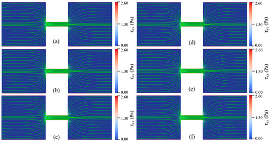 Micromachines 12 00417 g0a5