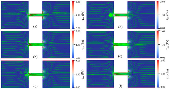 Micromachines 12 00417 g0a6