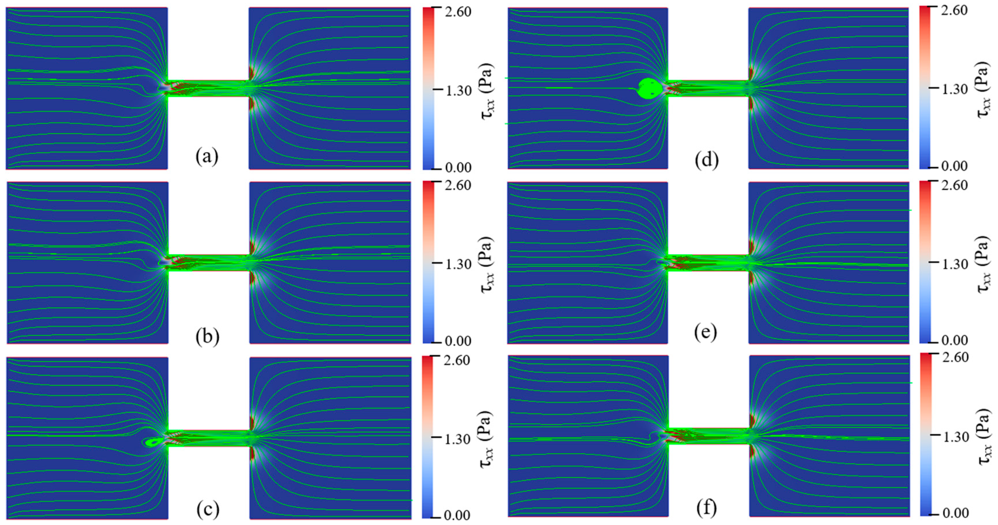 Micromachines 12 00417 g0a6