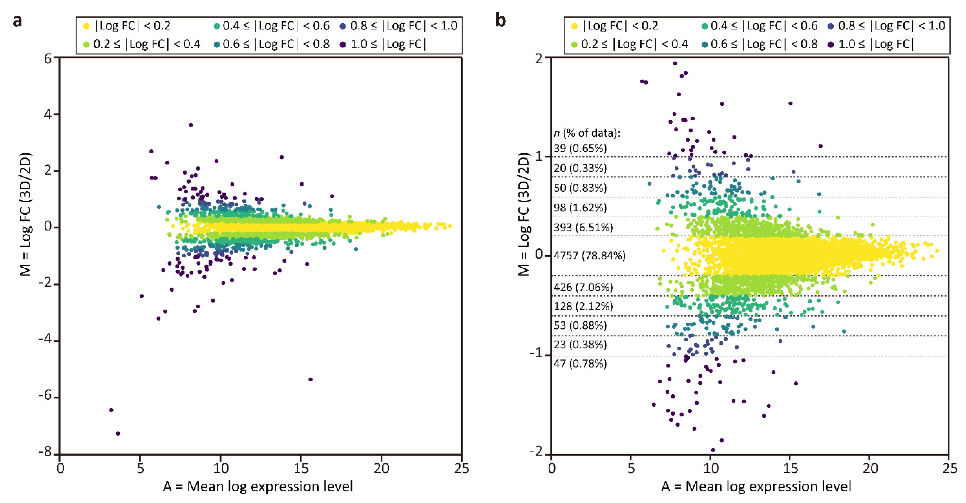 Micromachines 12 00418 g003