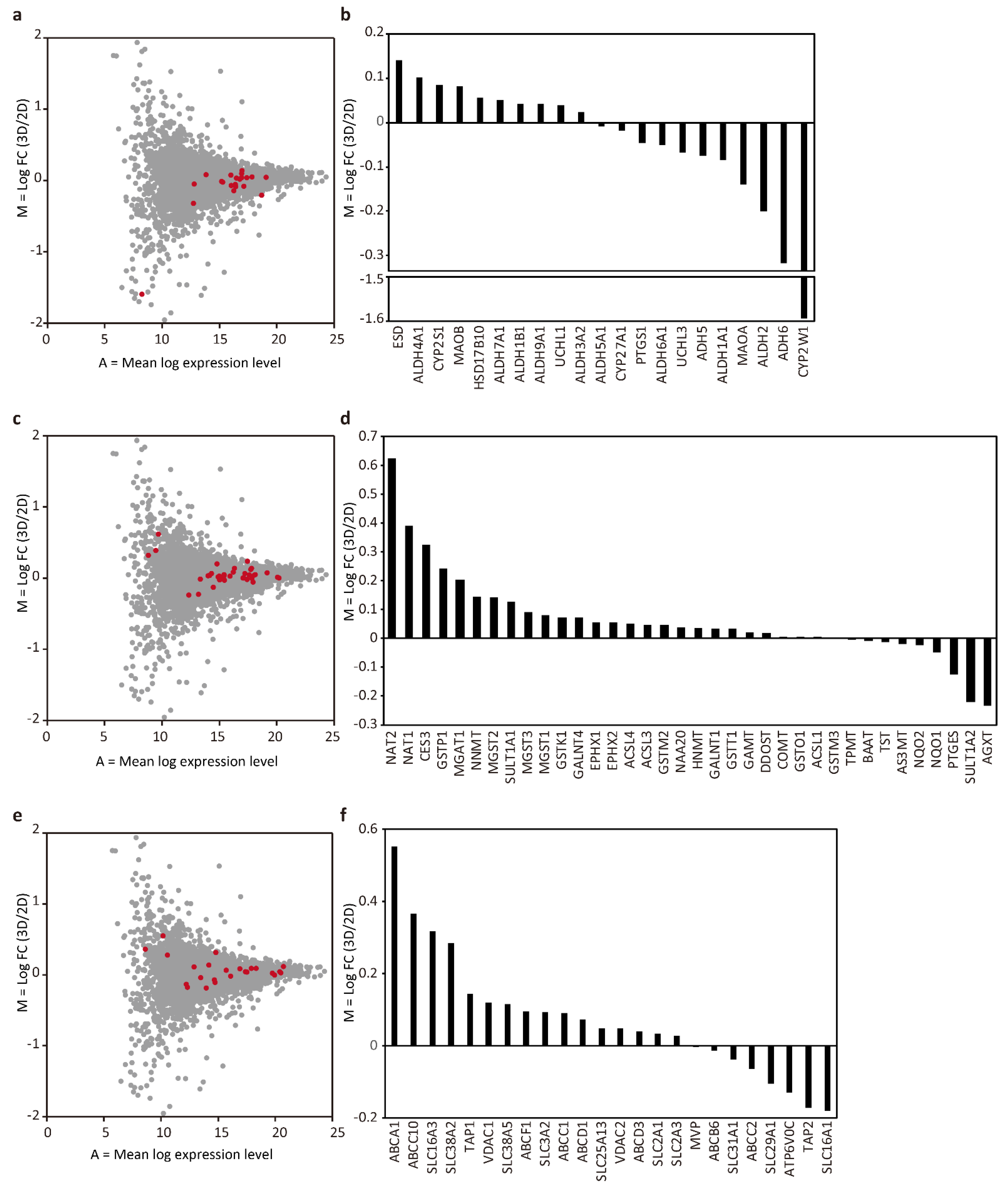 Micromachines 12 00418 g004