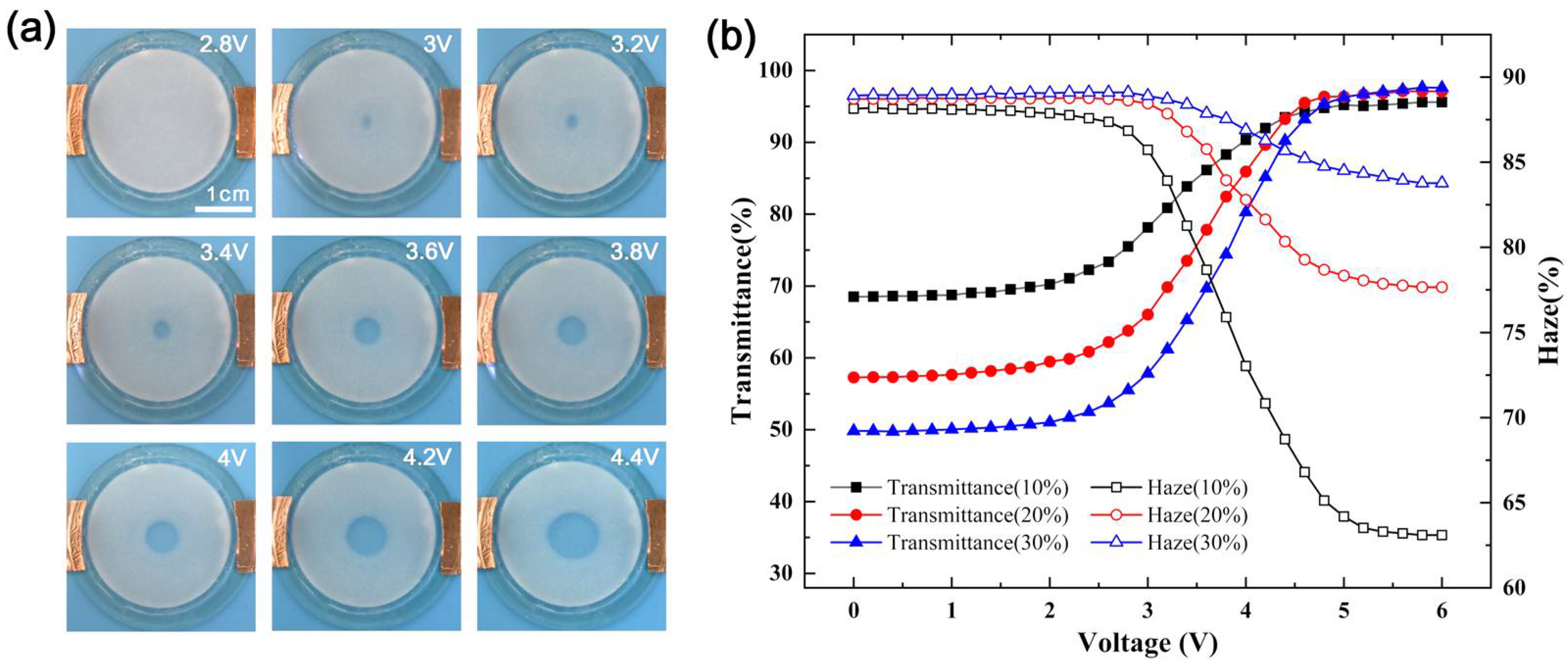 Micromachines 12 00421 g004 Micromachines 12 00421 g004