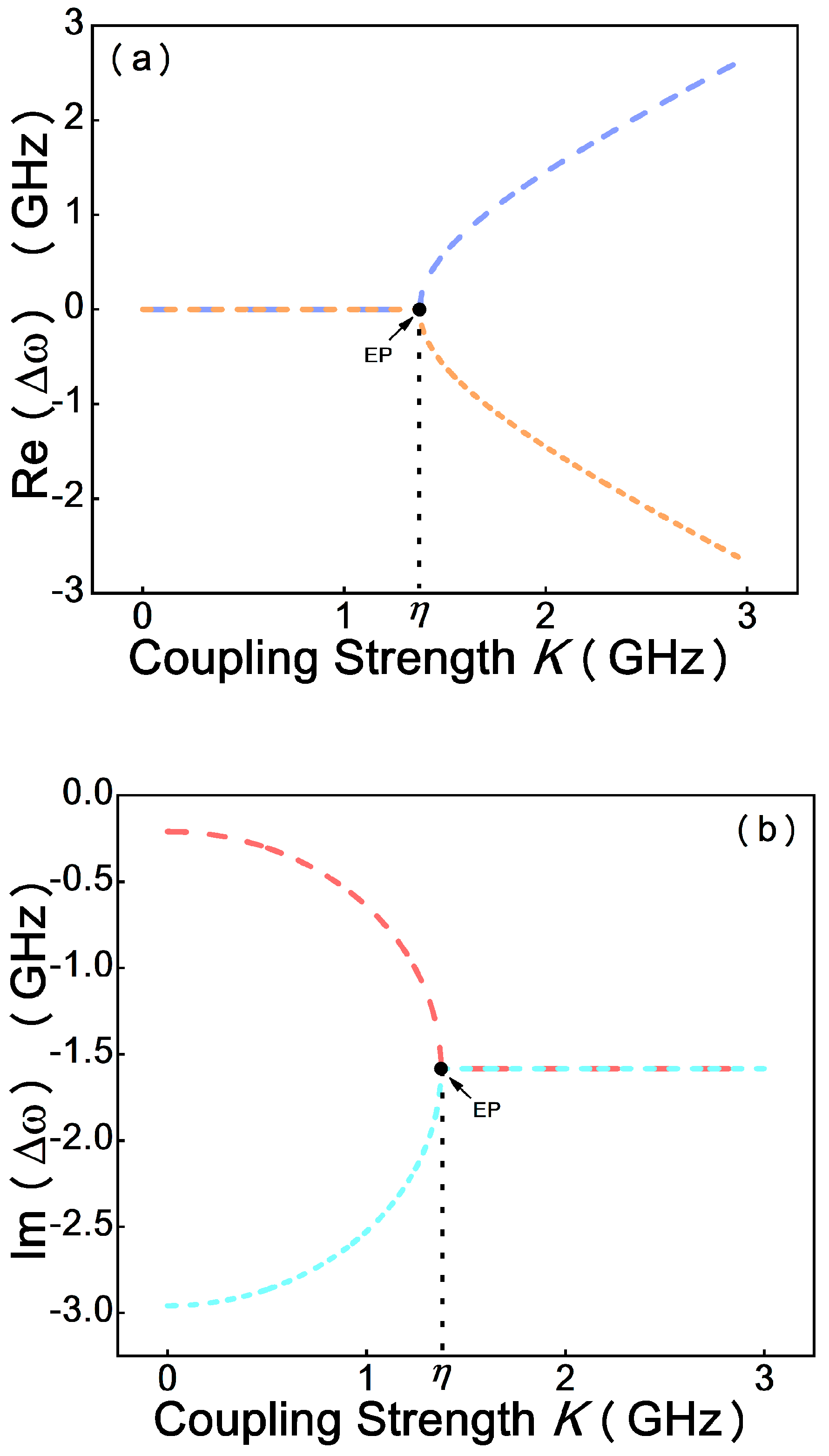 Micromachines 12 00426 g003
