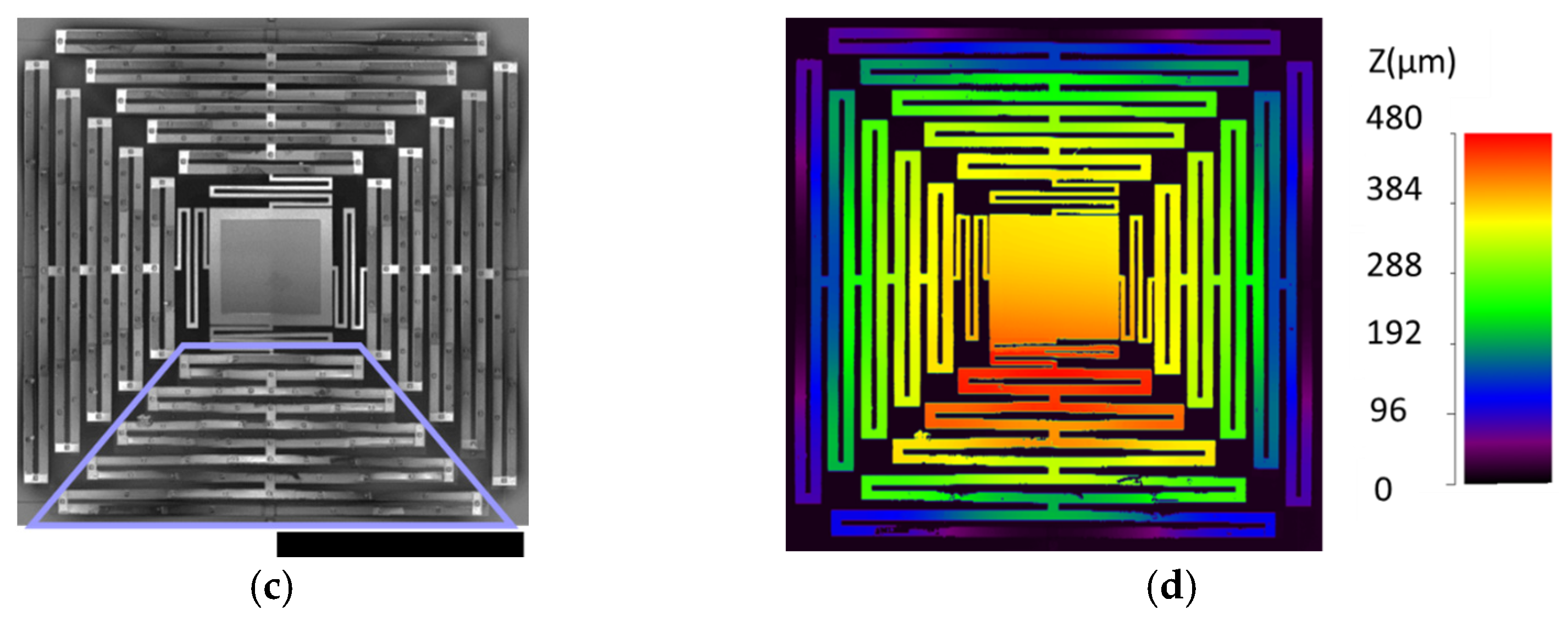 Micromachines 12 00428 g002b Micromachines 12 00428 g002b