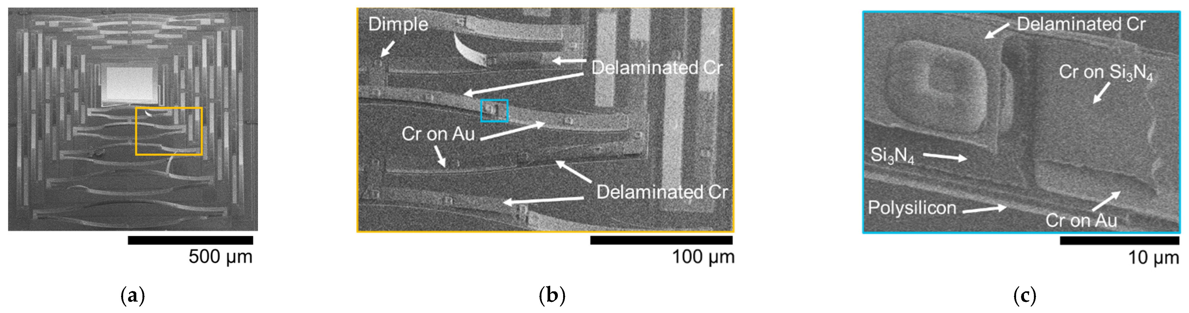 Micromachines 12 00428 g005 Micromachines 12 00428 g005