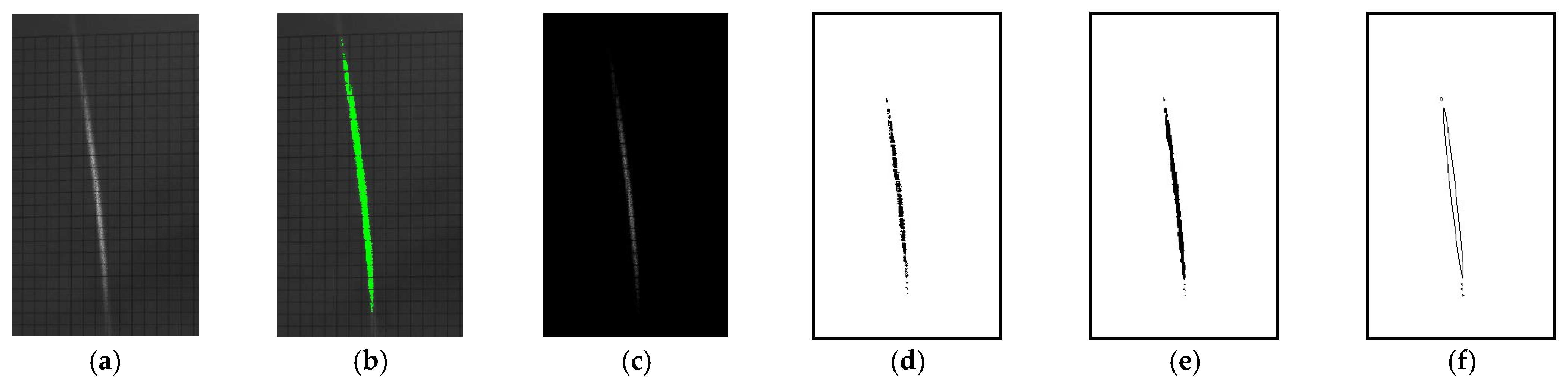 Micromachines 12 00428 g011 Micromachines 12 00428 g011