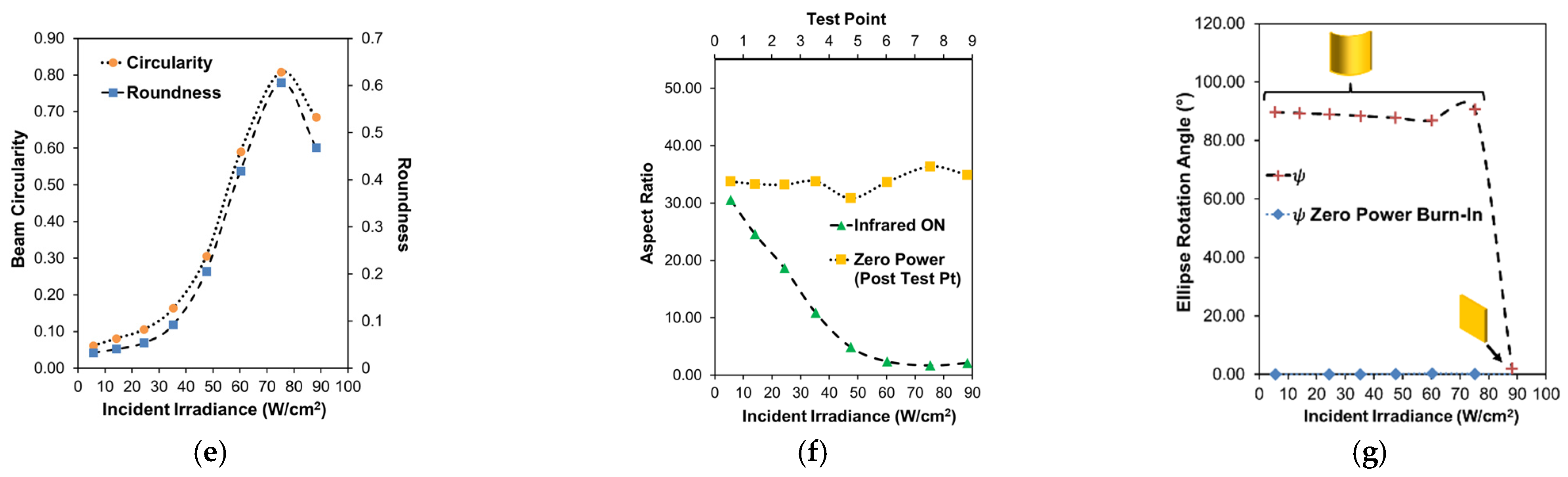 Micromachines 12 00428 g012b Micromachines 12 00428 g012b