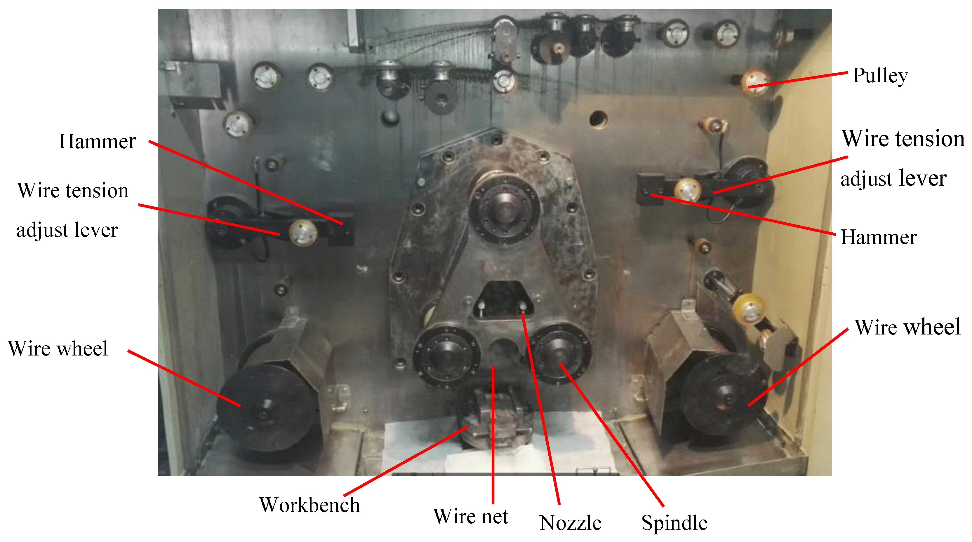 Micromachines 12 00429 g001