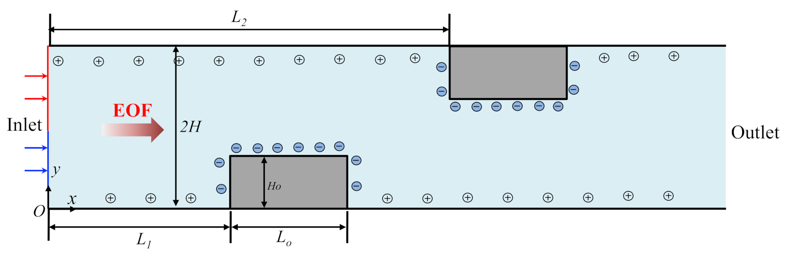 Micromachines 12 00431 g001