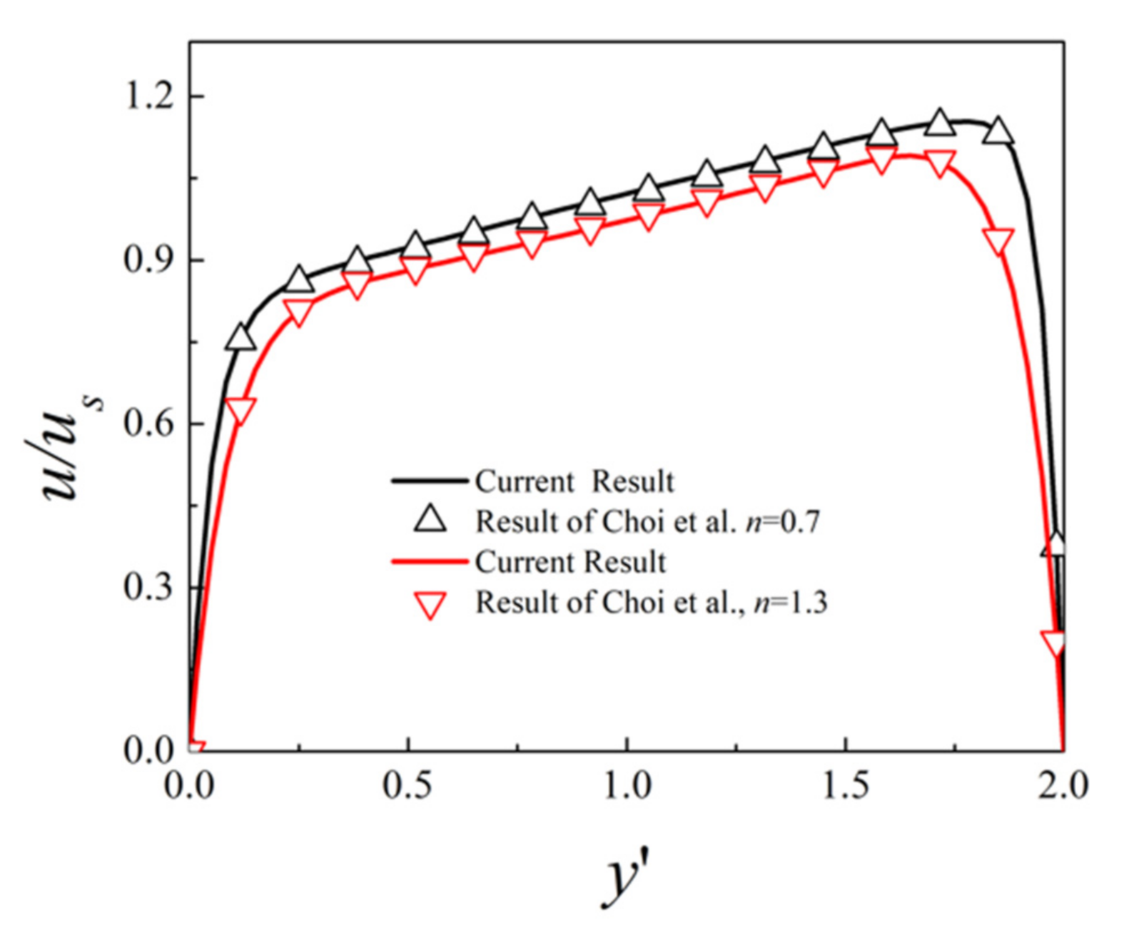 Micromachines 12 00431 g002