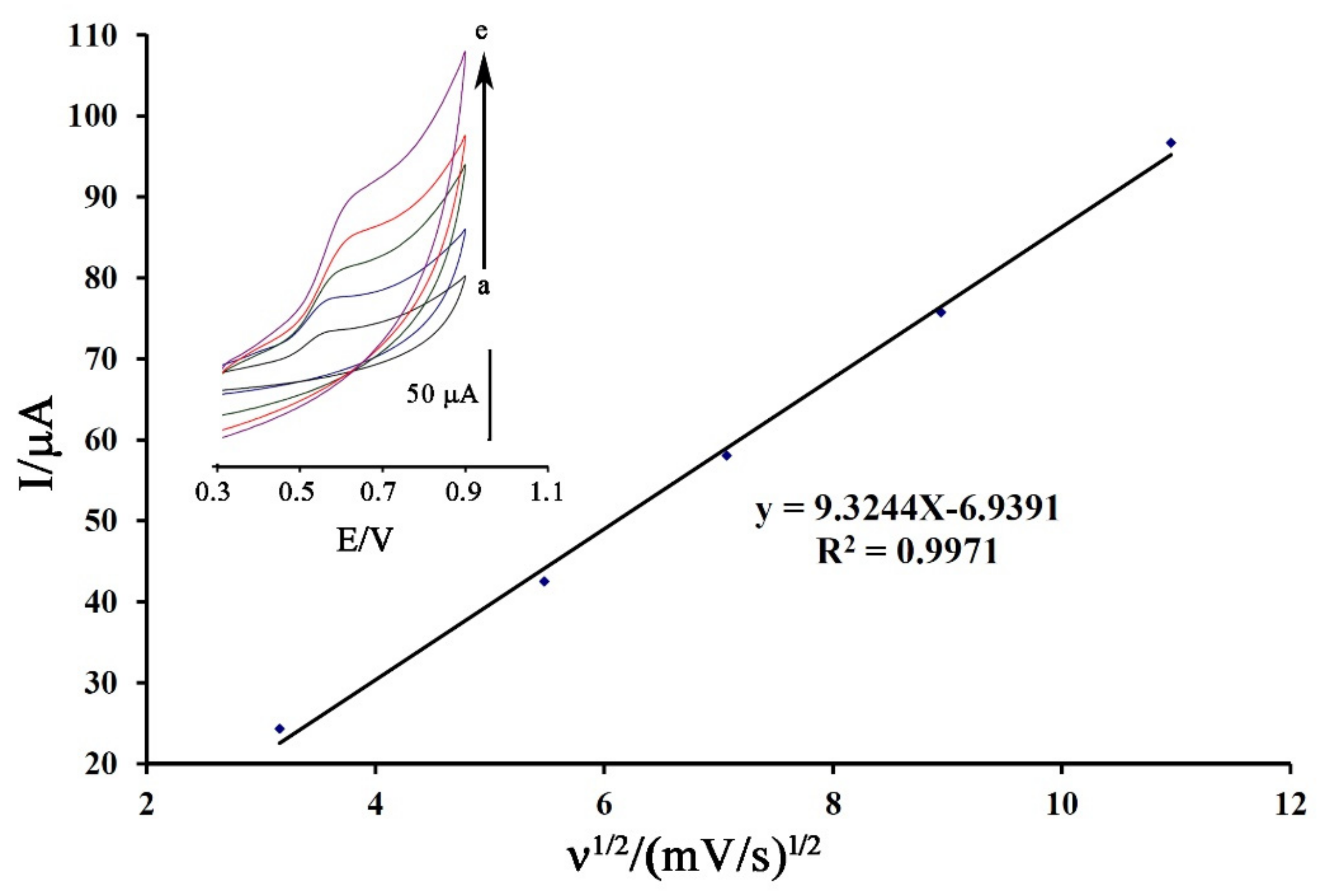 Micromachines 12 00437 g004