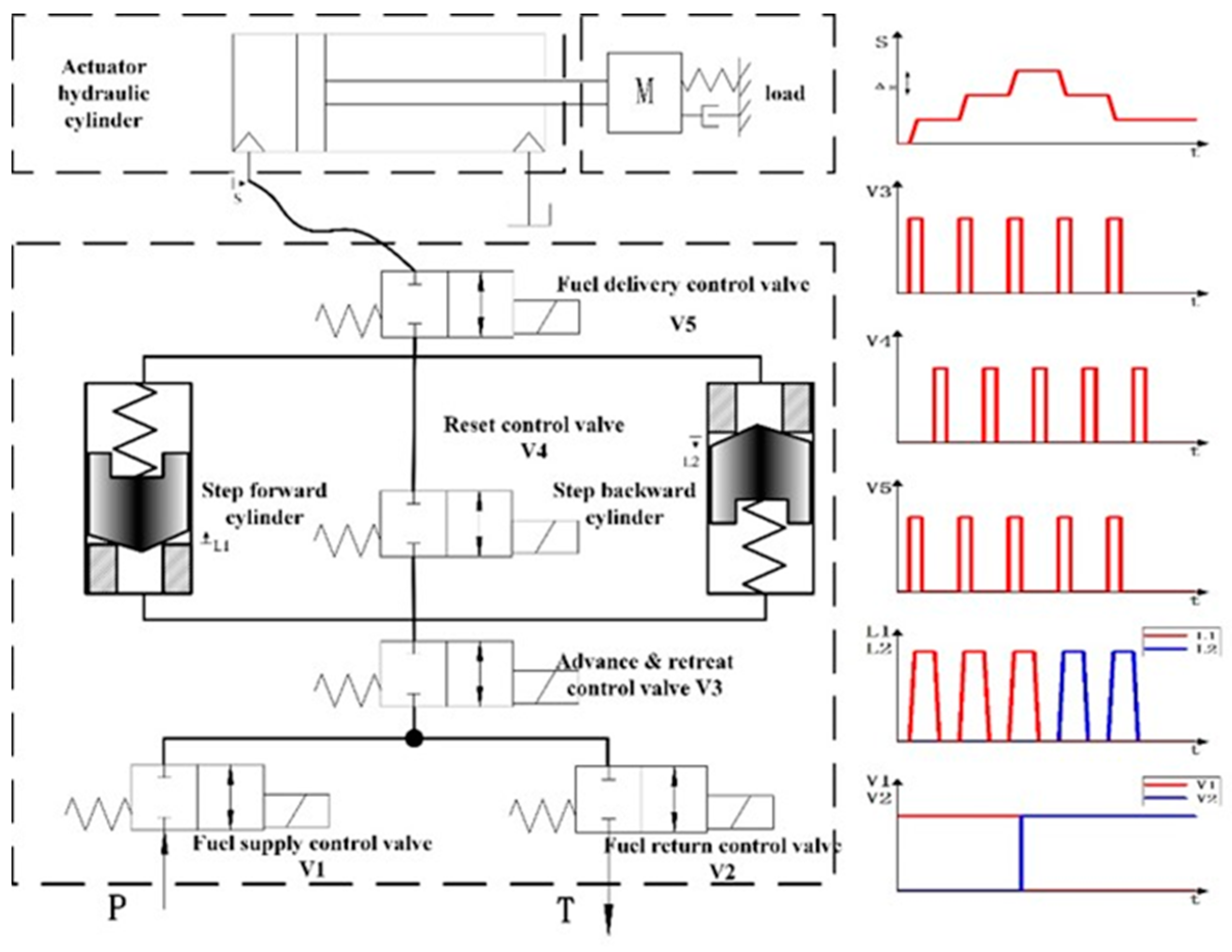 Micromachines 12 00438 g002