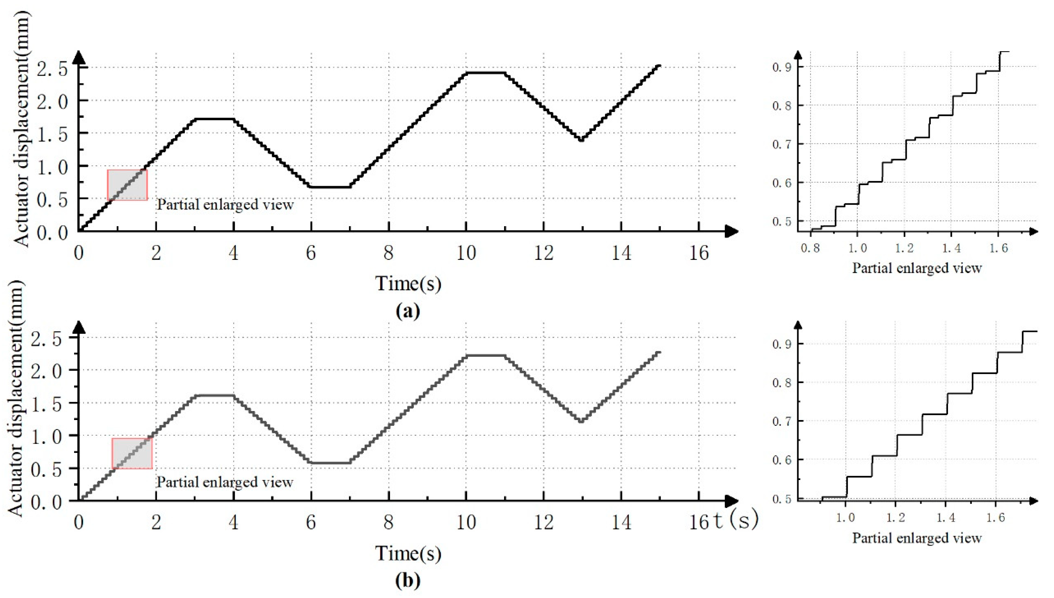 Micromachines 12 00438 g004