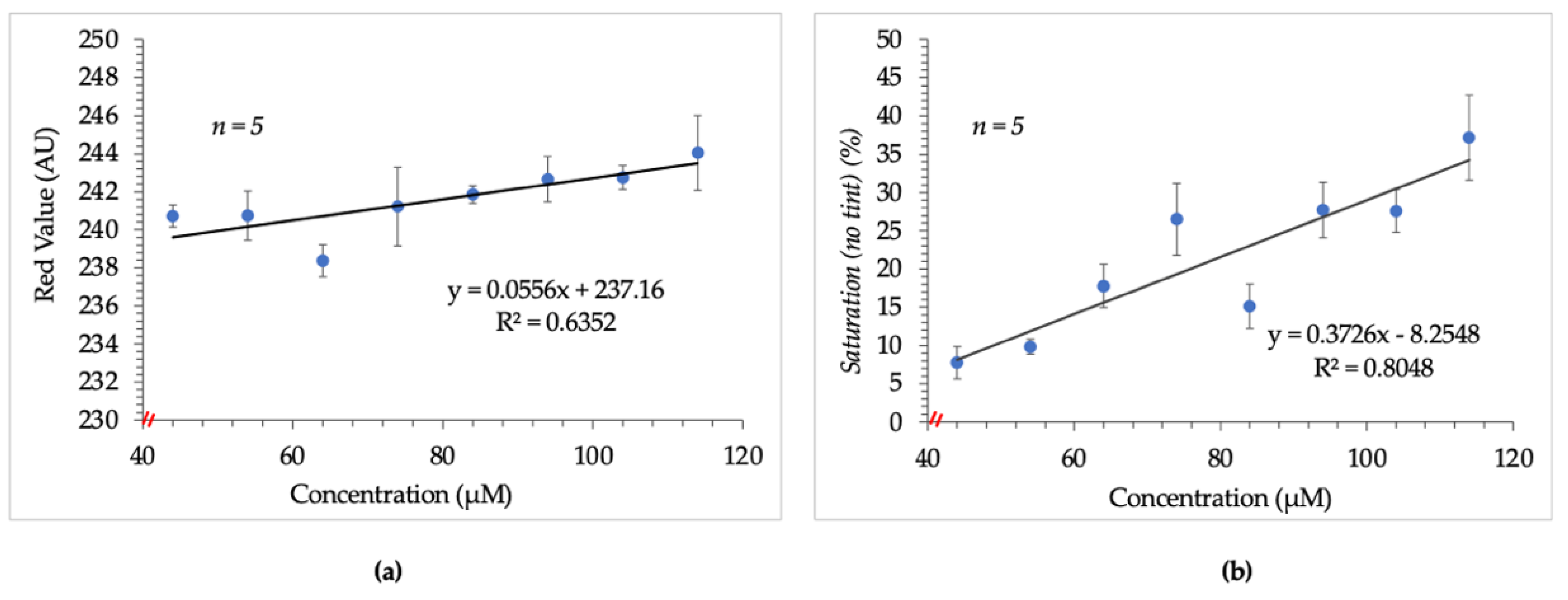 Micromachines 12 00442 g001