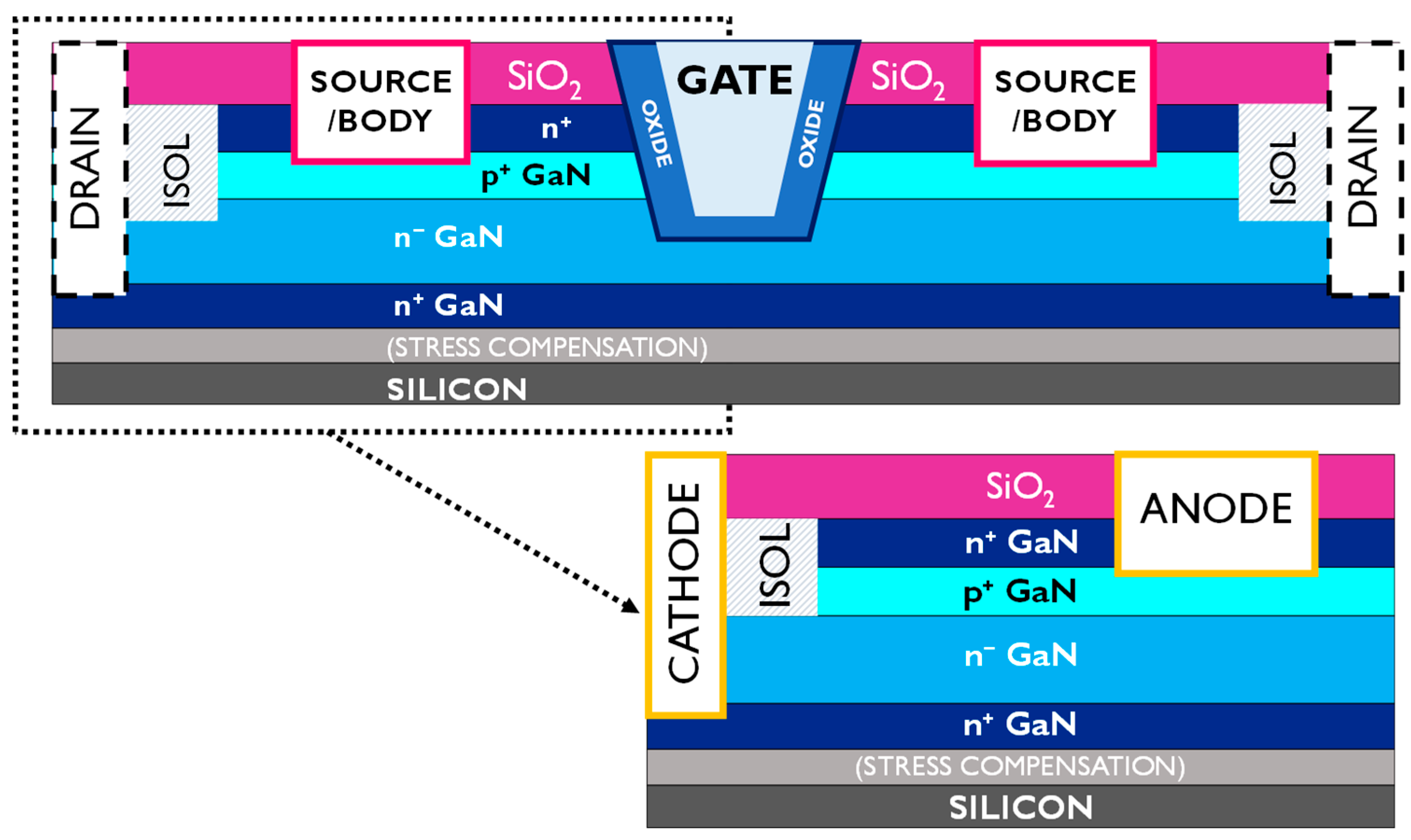 Micromachines 12 00445 g001
