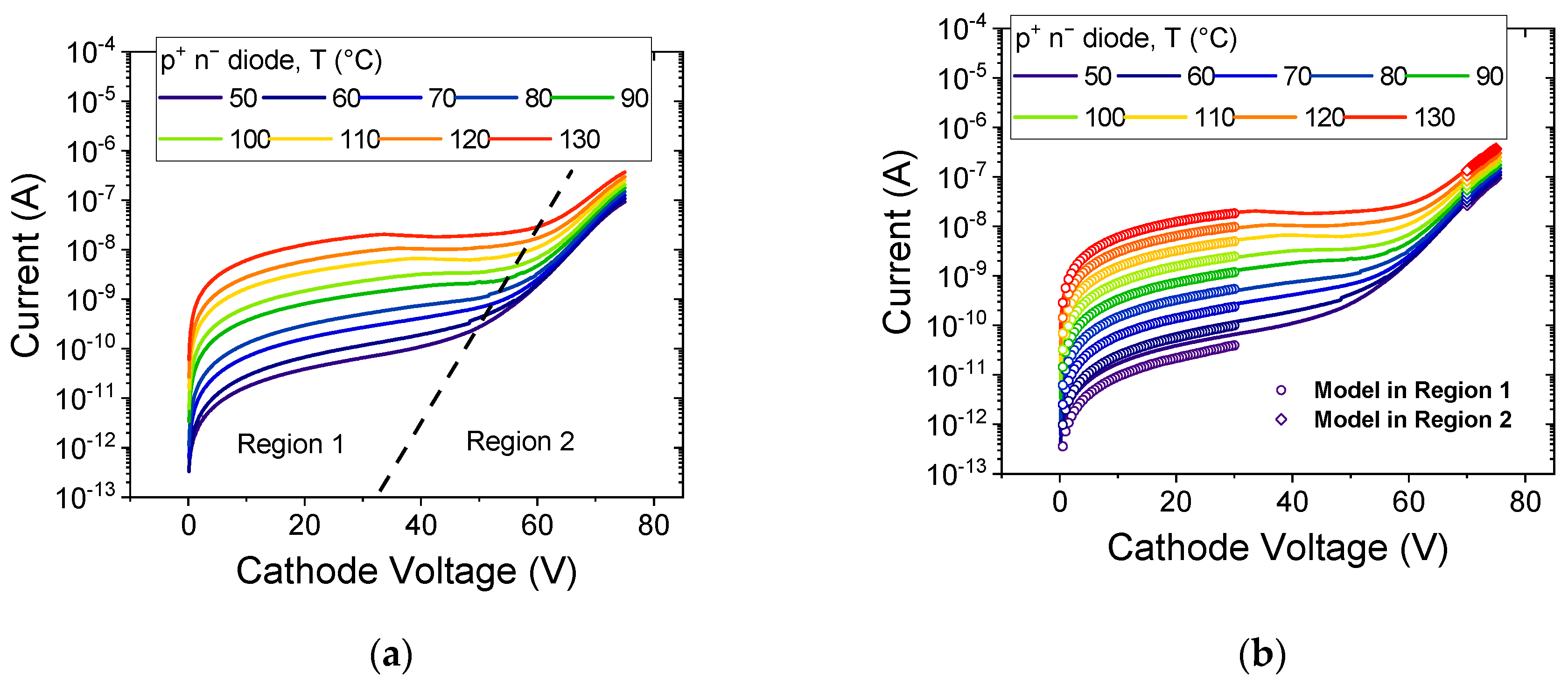 Micromachines 12 00445 g002