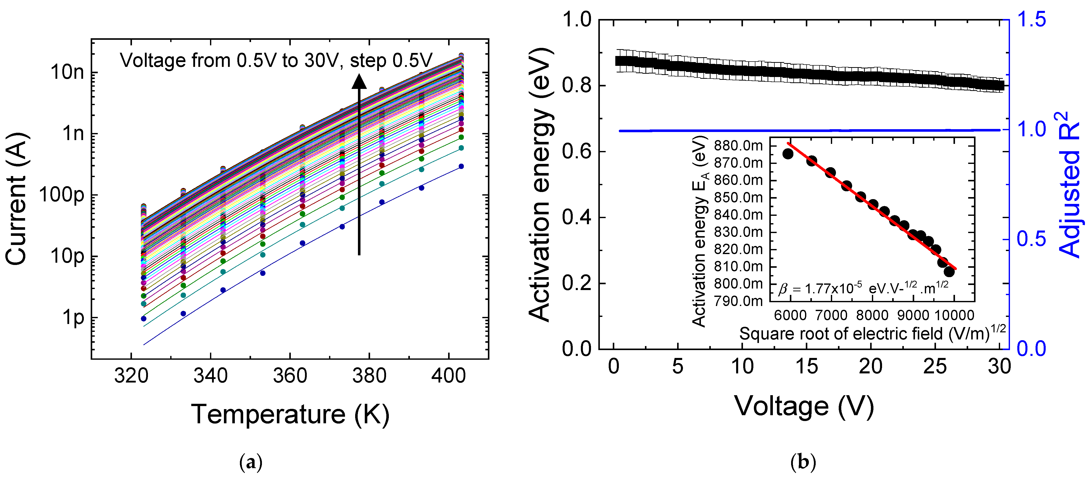 Micromachines 12 00445 g003