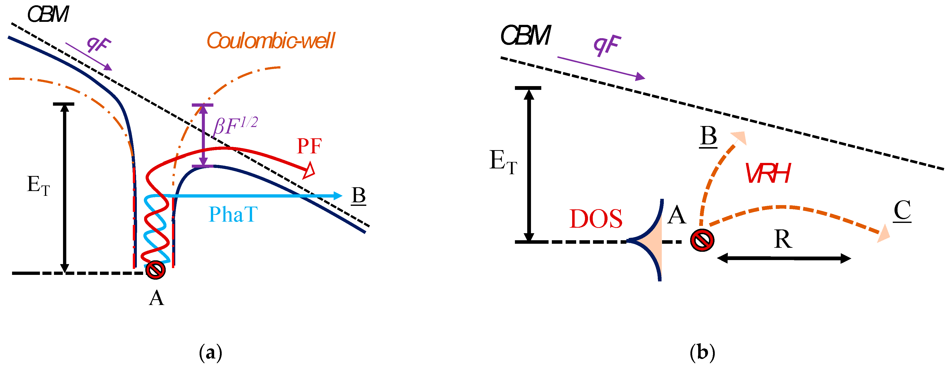 Micromachines 12 00445 g004