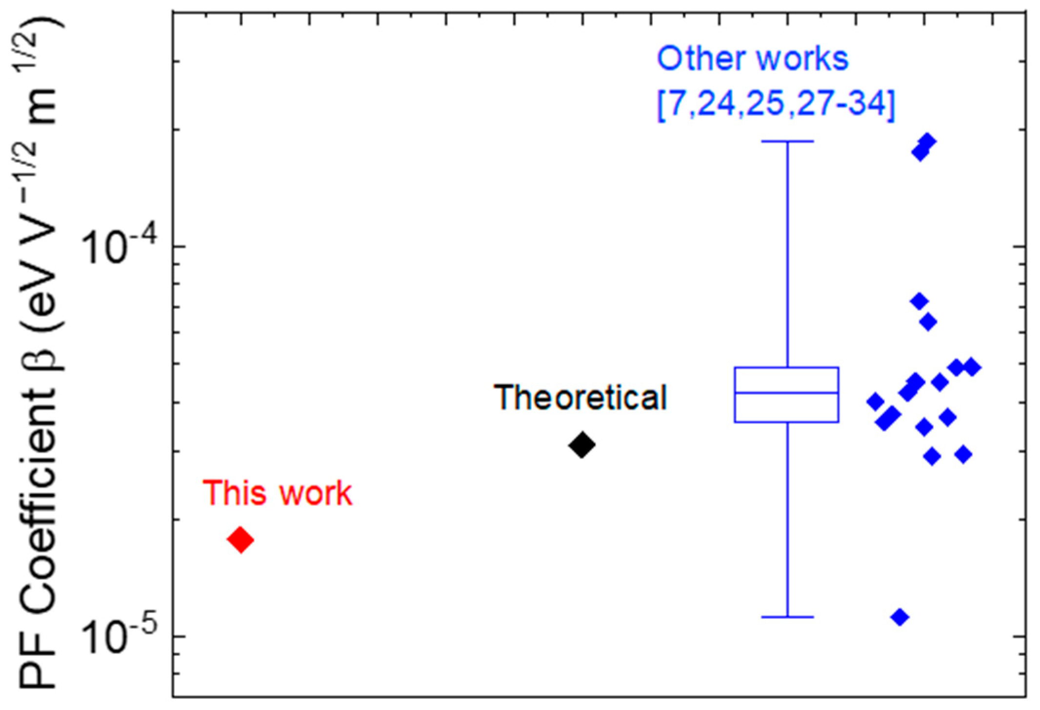 Micromachines 12 00445 g005