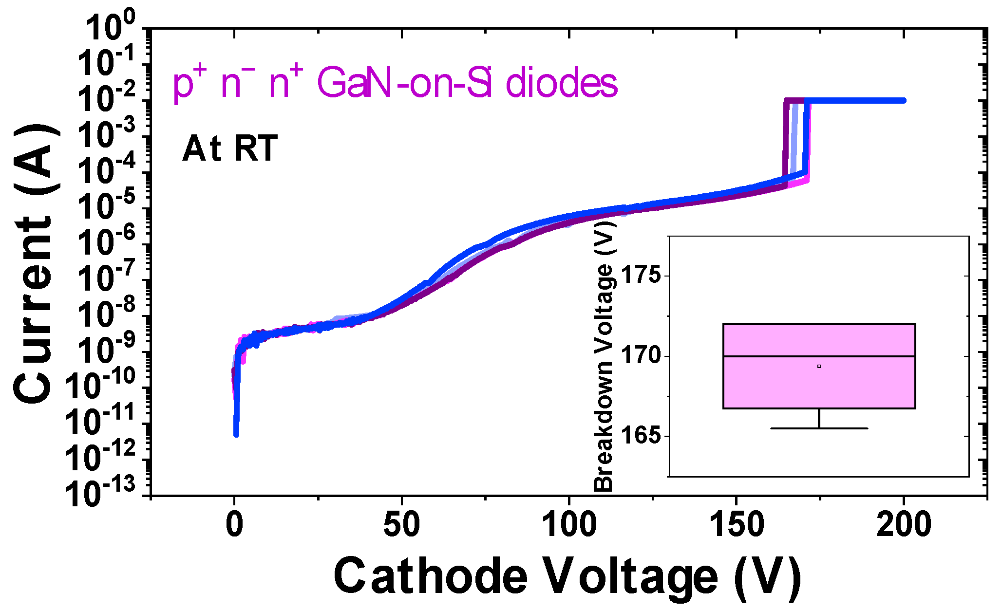 Micromachines 12 00445 g008