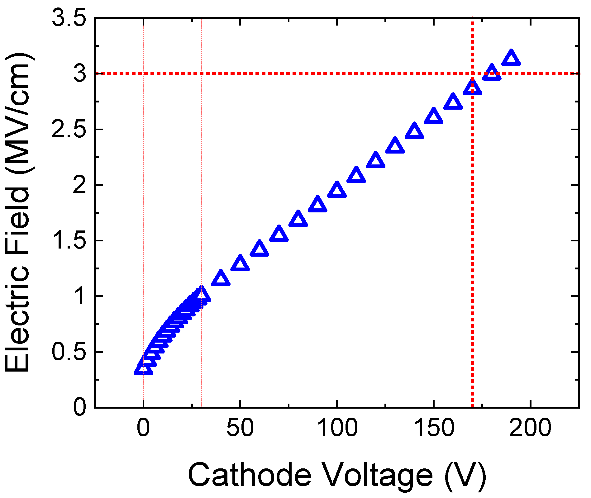 Micromachines 12 00445 g011