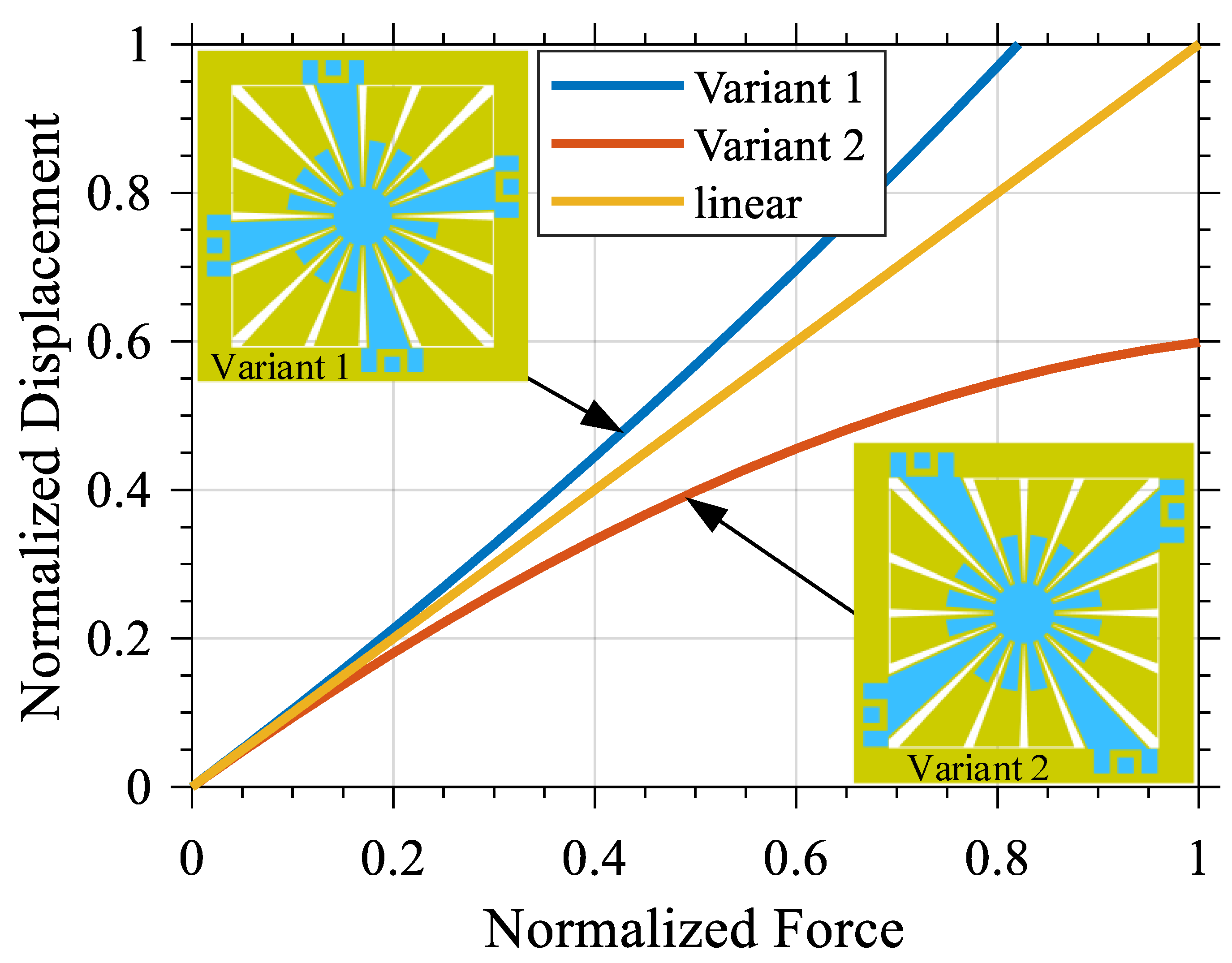 Micromachines 12 00448 g003 Micromachines 12 00448 g003