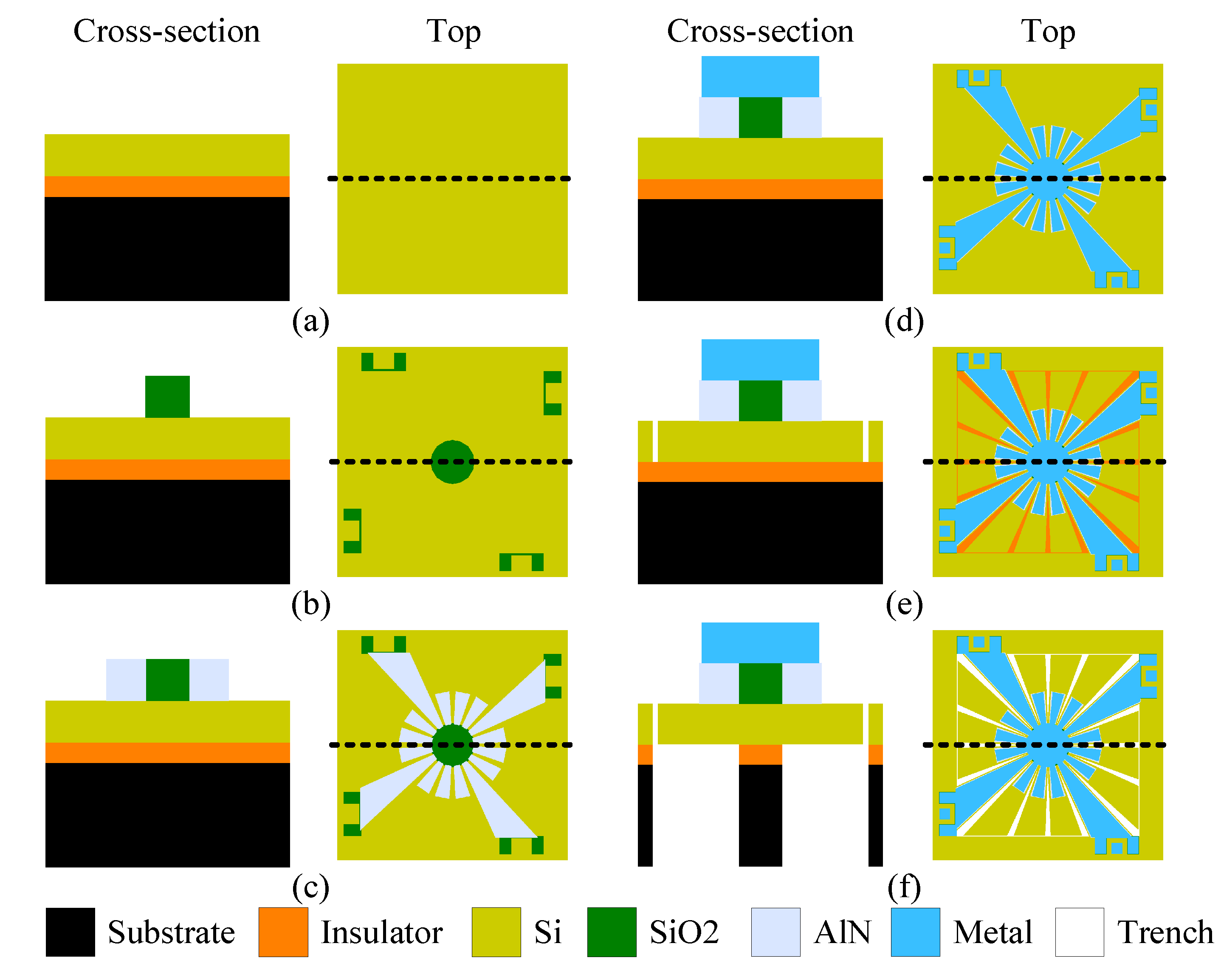 Micromachines 12 00448 g004 Micromachines 12 00448 g004