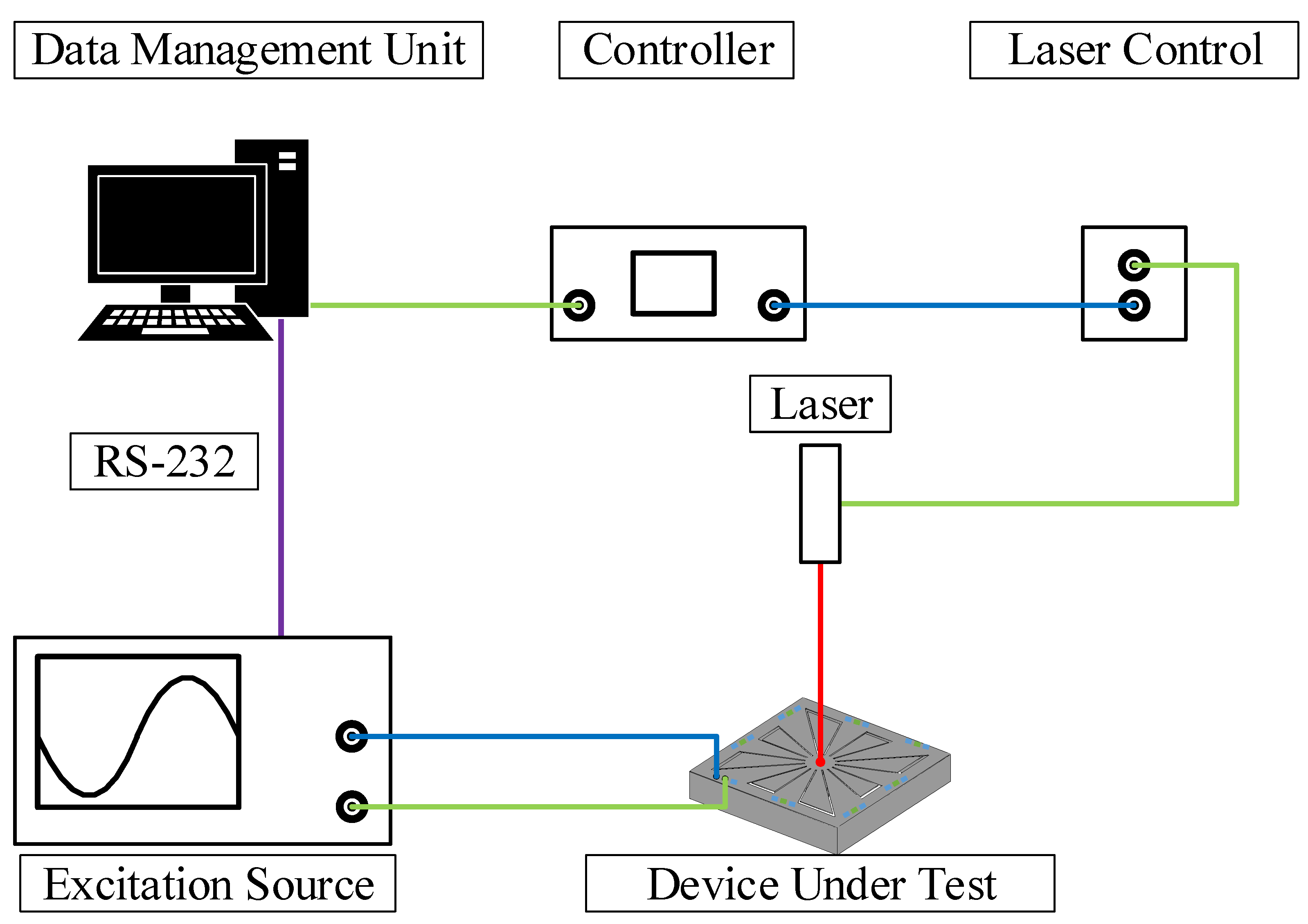 Micromachines 12 00448 g006 Micromachines 12 00448 g006