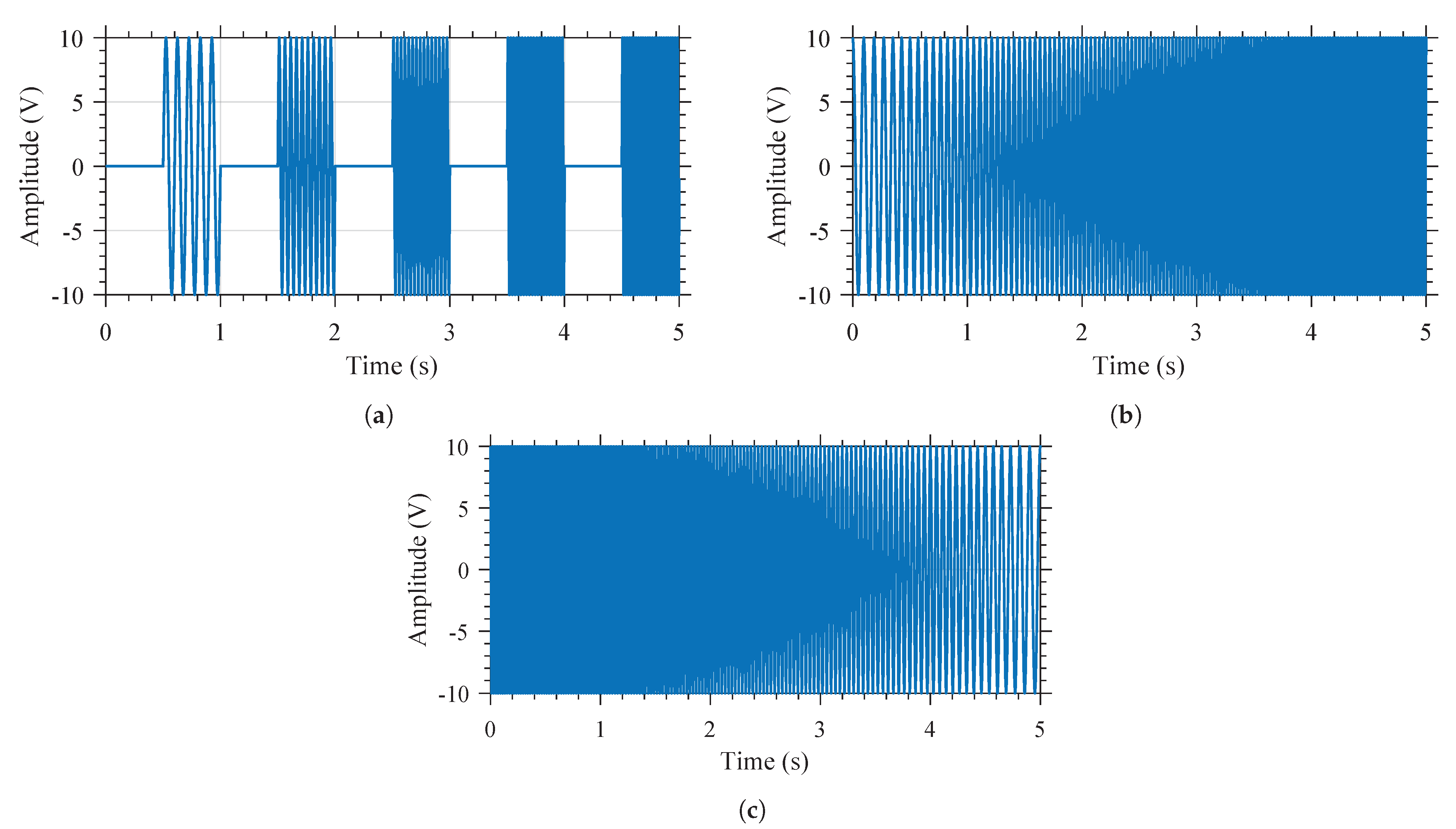 Micromachines 12 00448 g007 Micromachines 12 00448 g007