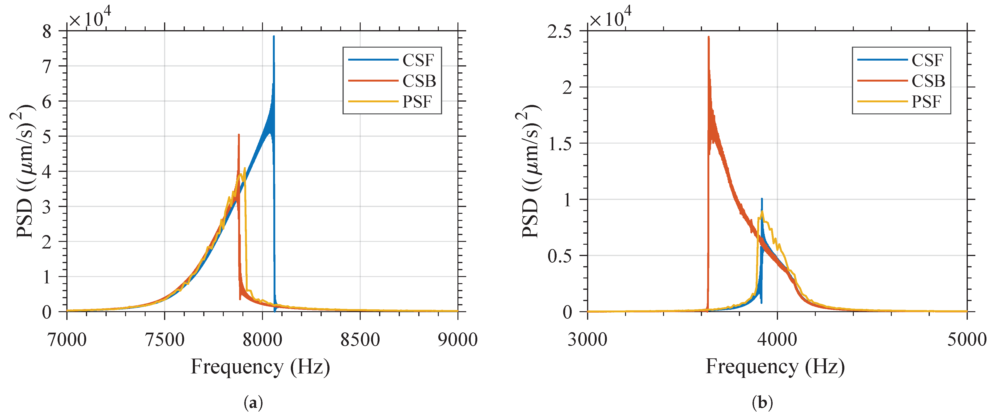 Micromachines 12 00448 g008 Micromachines 12 00448 g008