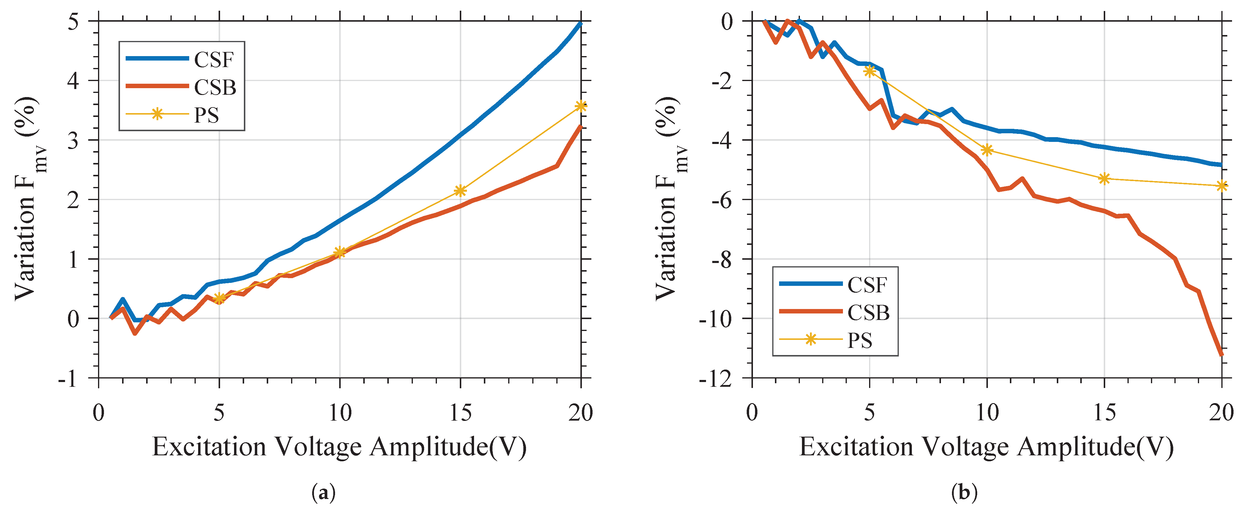 Micromachines 12 00448 g009 Micromachines 12 00448 g009