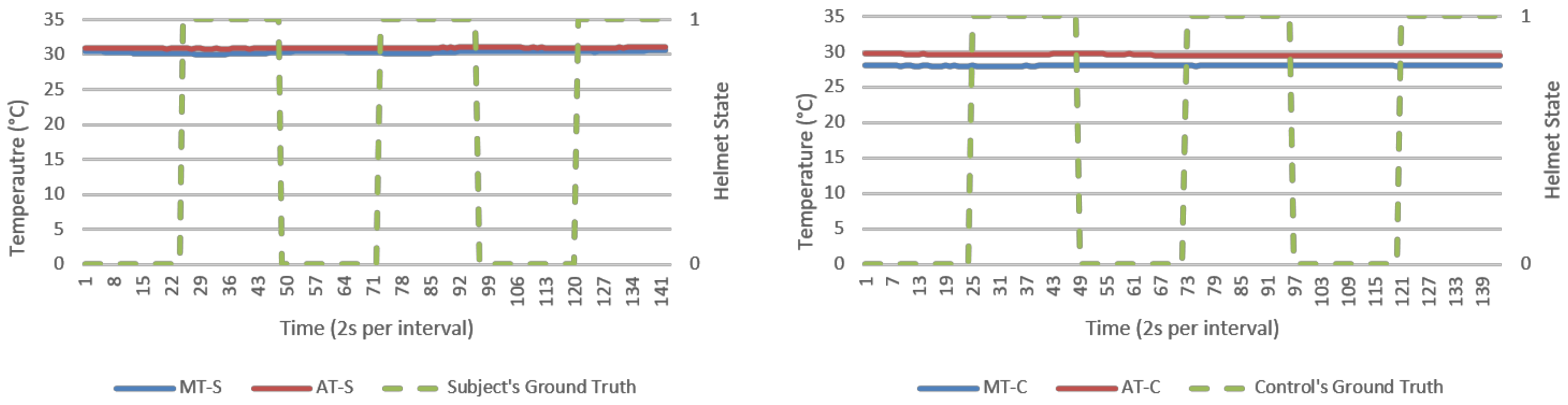 Micromachines 12 00449 g005