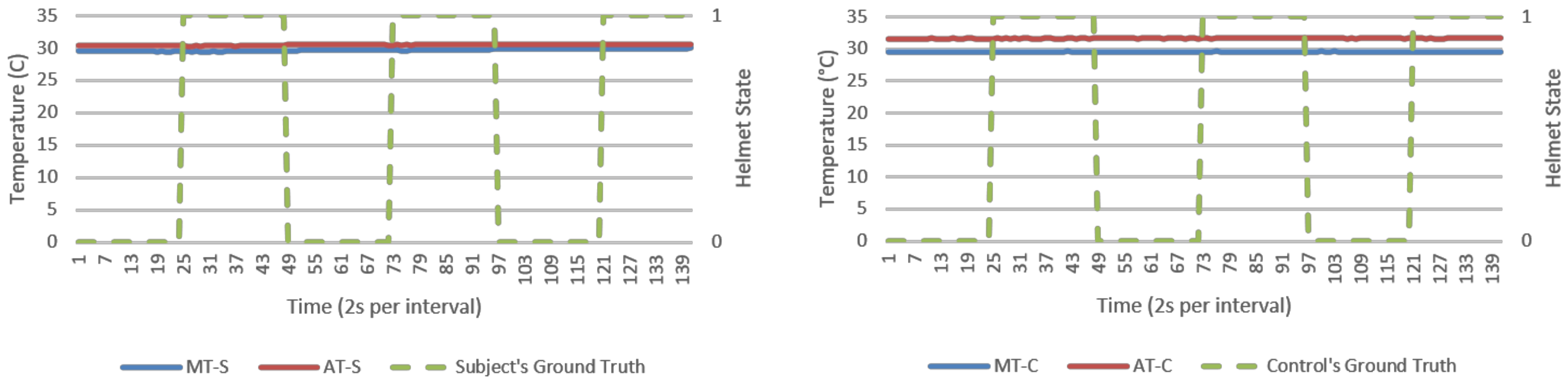 Micromachines 12 00449 g006