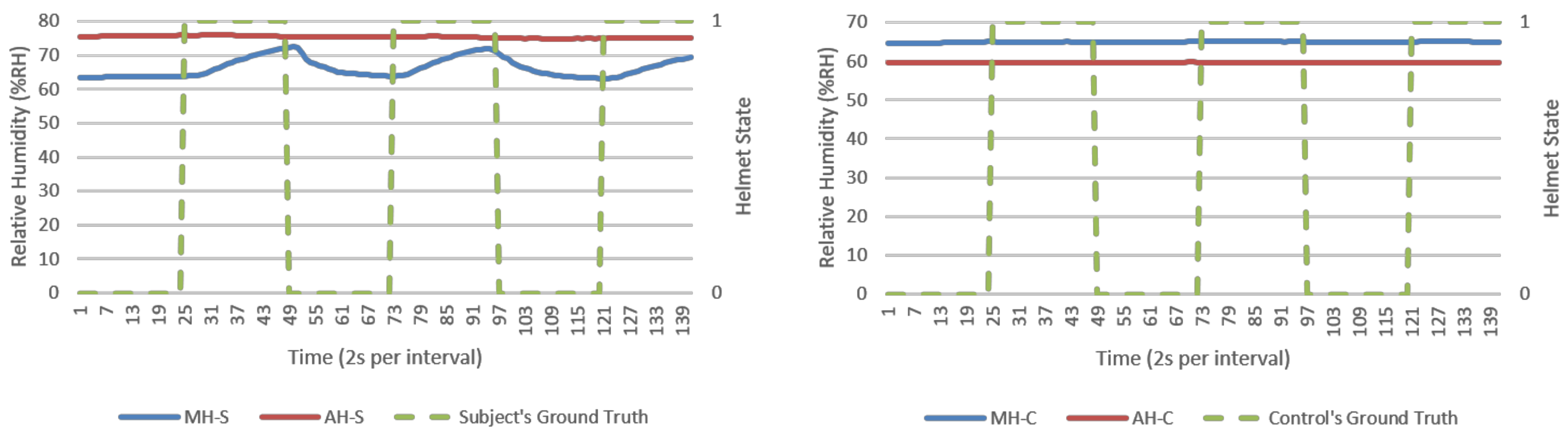 Micromachines 12 00449 g008
