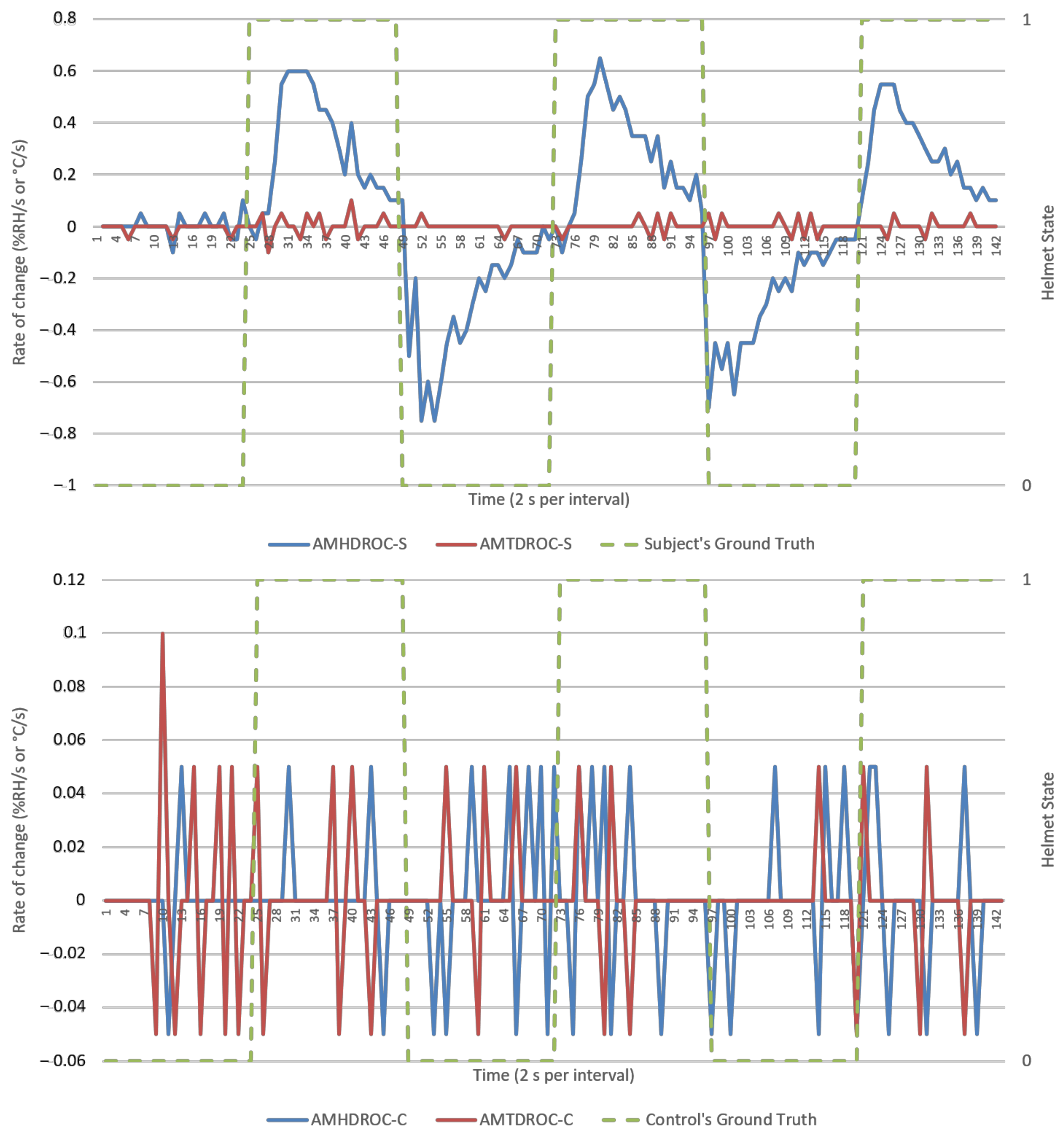 Micromachines 12 00449 g011