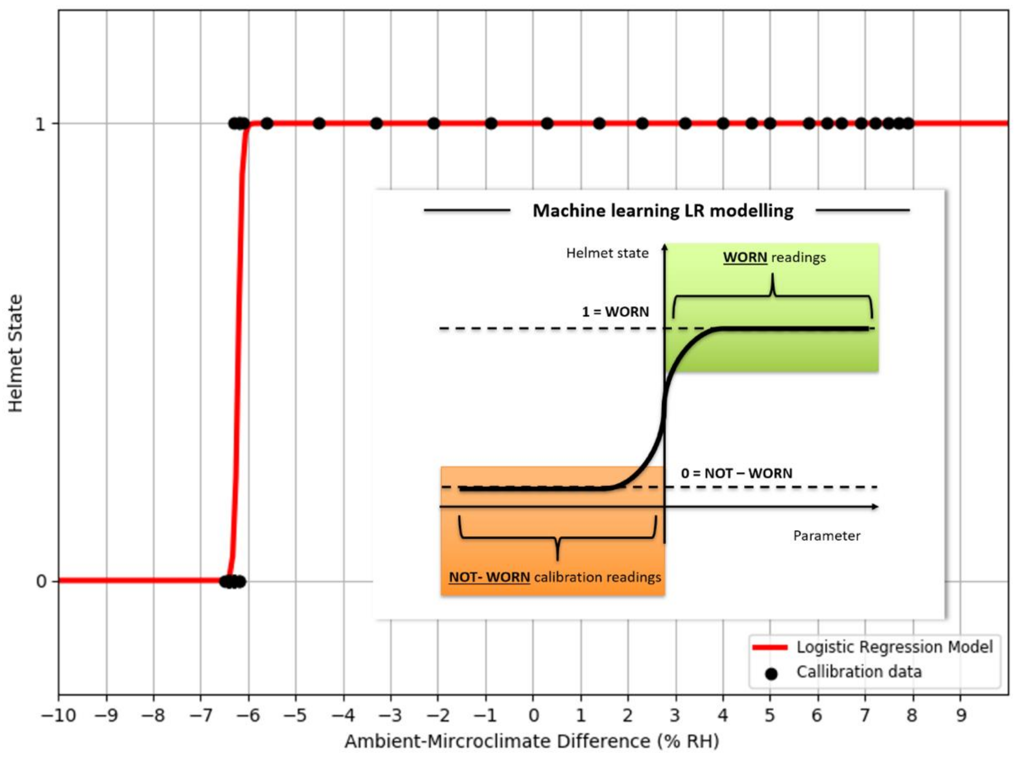 Micromachines 12 00449 g013