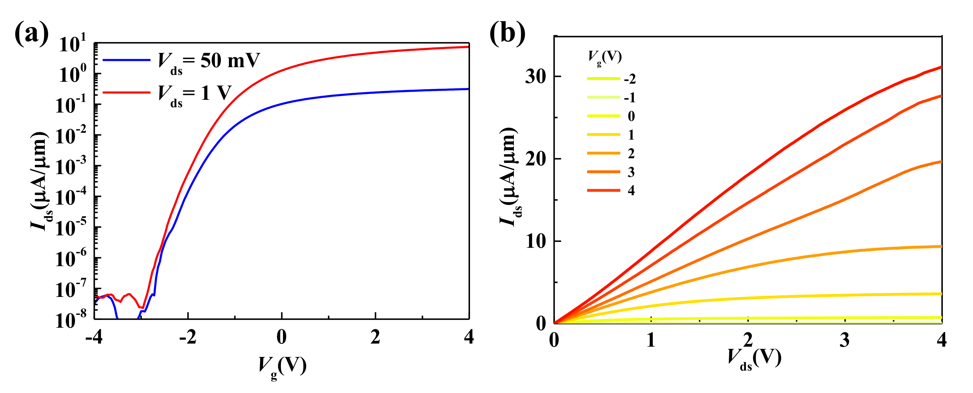 Micromachines 12 00451 g004