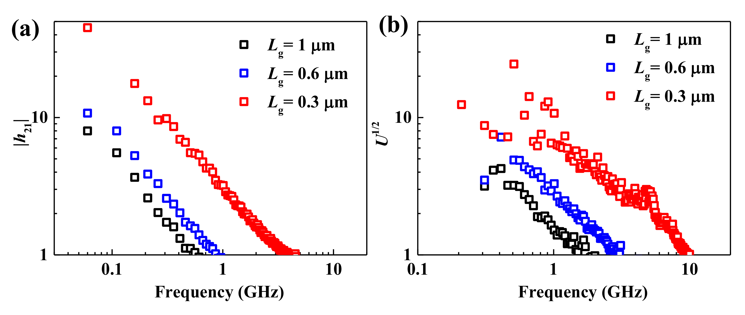 Micromachines 12 00451 g005