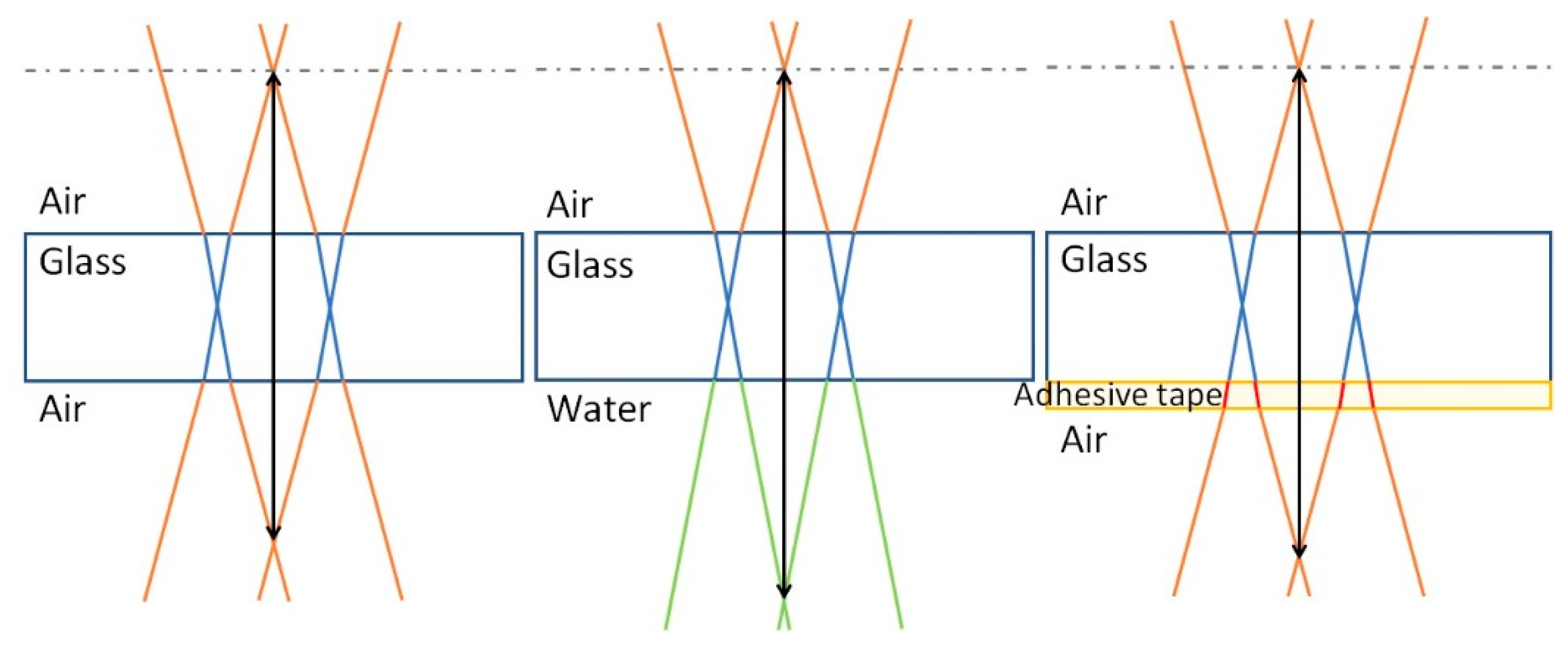 Micromachines 12 00455 g006