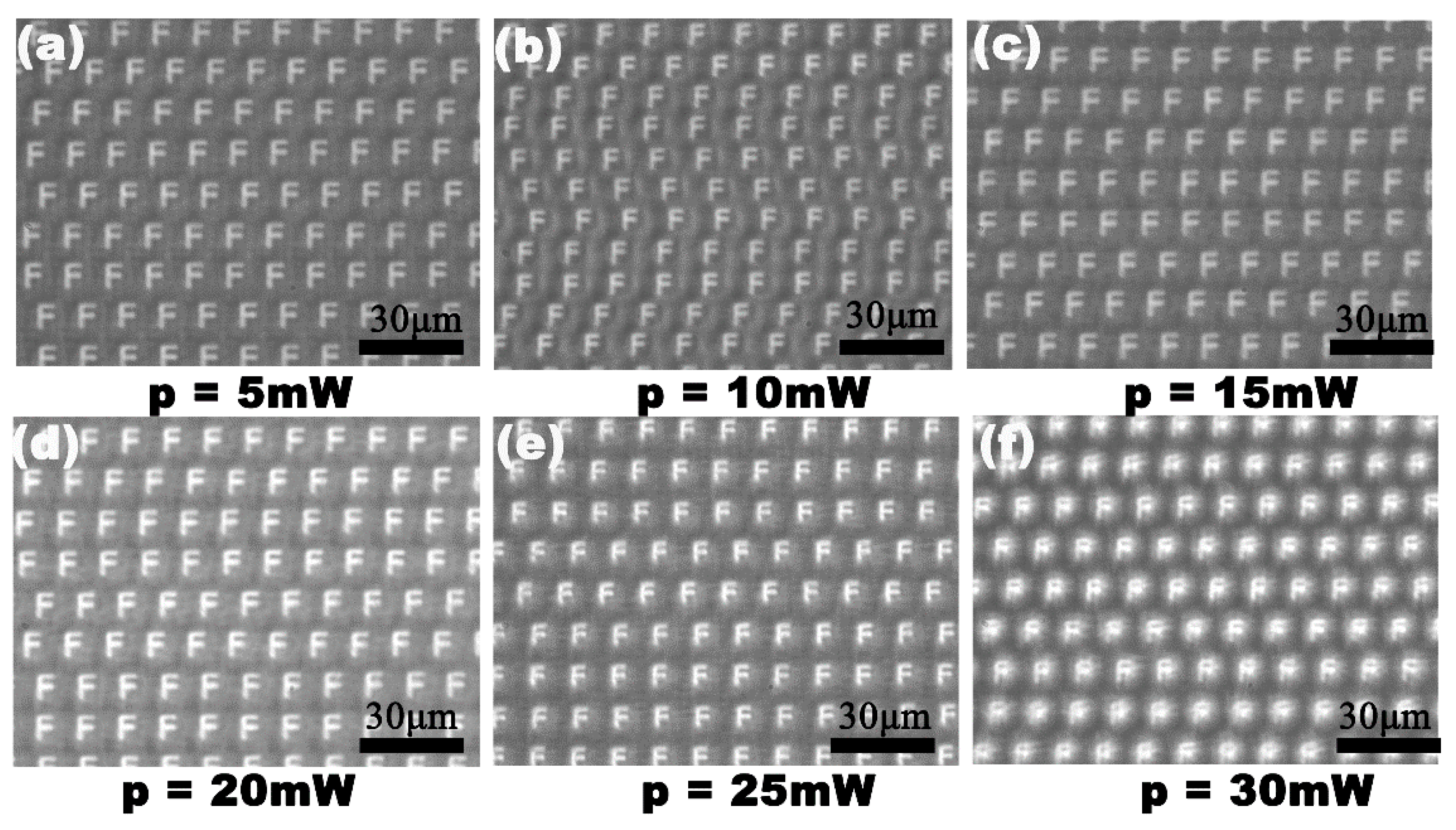 Micromachines 12 00458 g006
