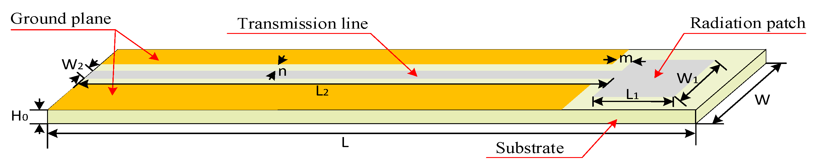 Micromachines 12 00459 g004
